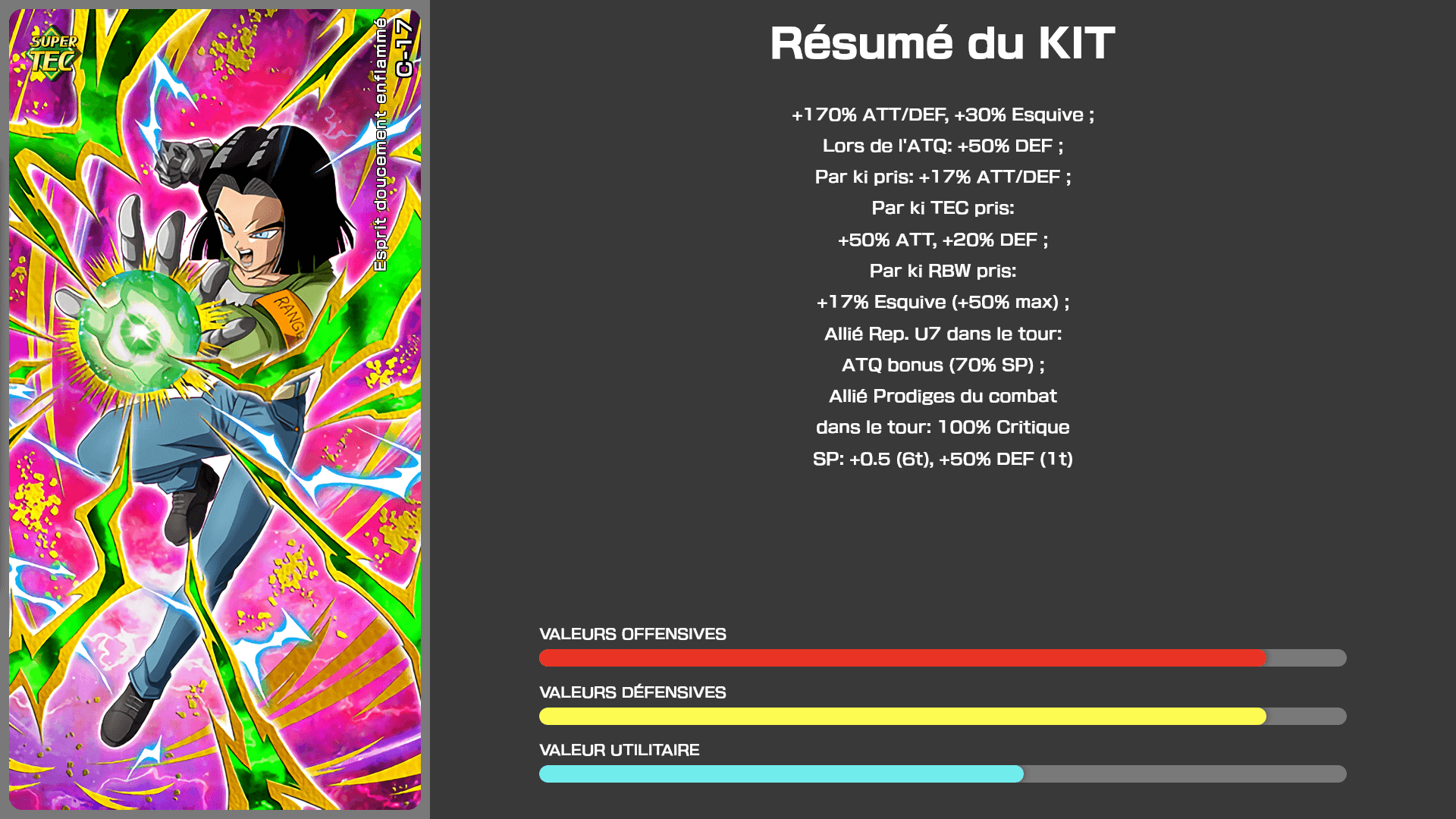 Fiche n°2C-17 : Esprit doucement enflammé