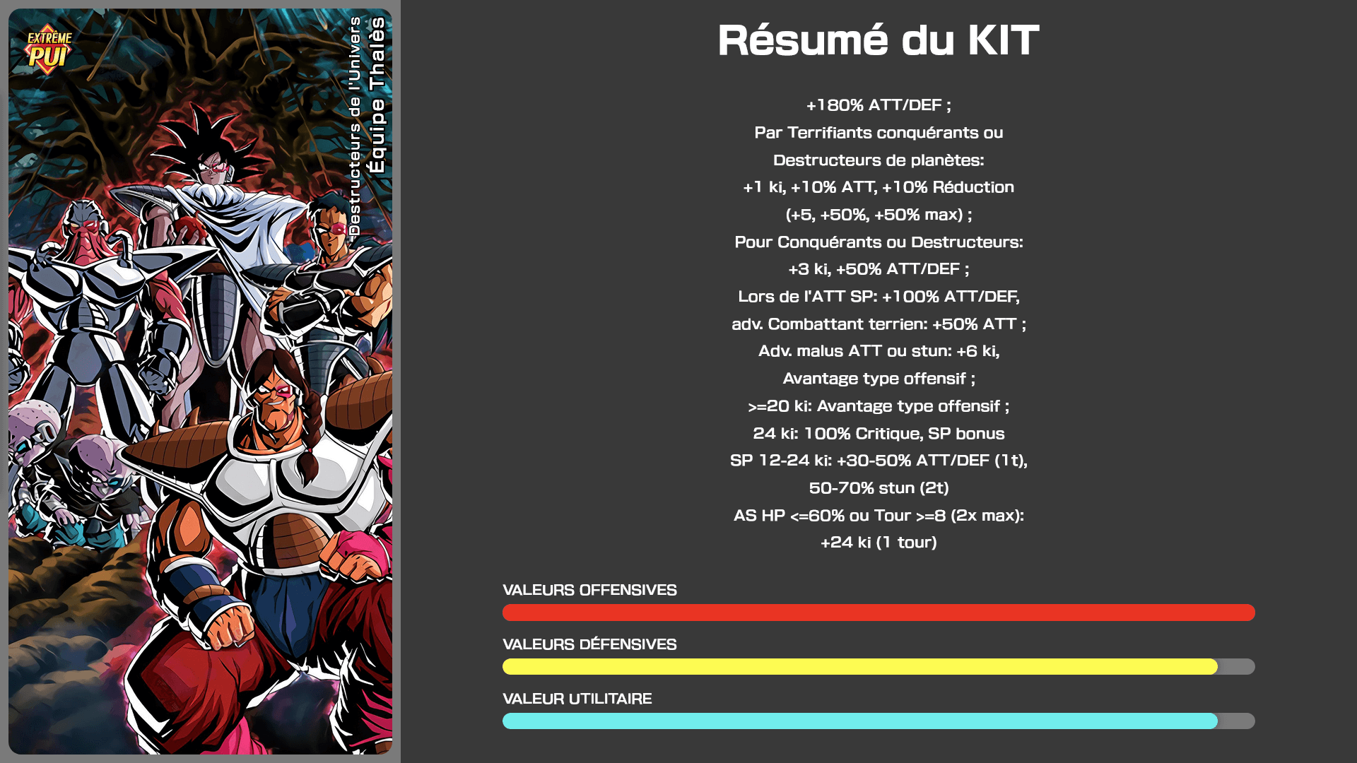 Fiche n°1Armée de Thalès : Destructeurs de l'Univers