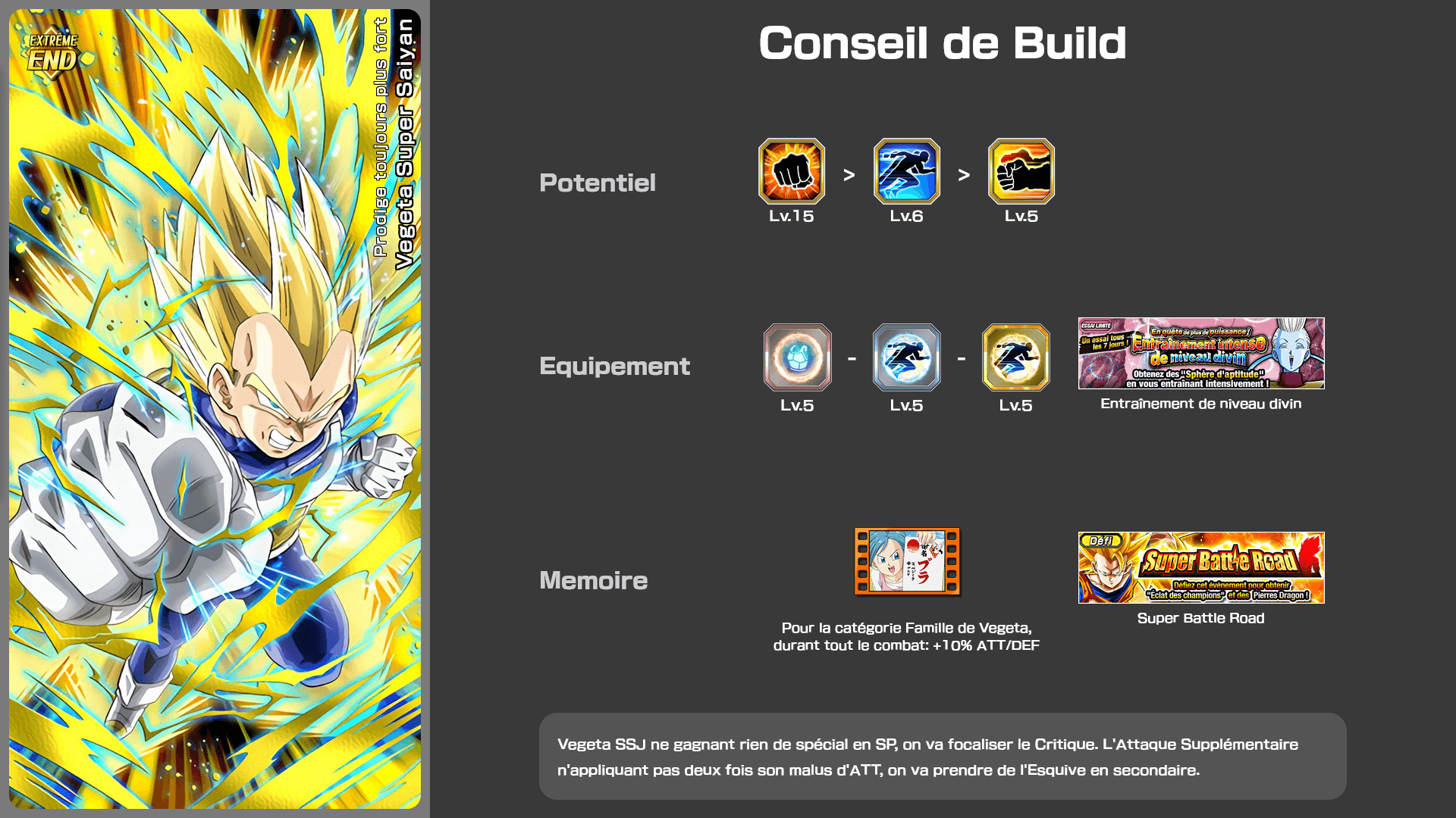 Fiche n°1Vegeta Super Saiyan : Prodige toujours plus fort