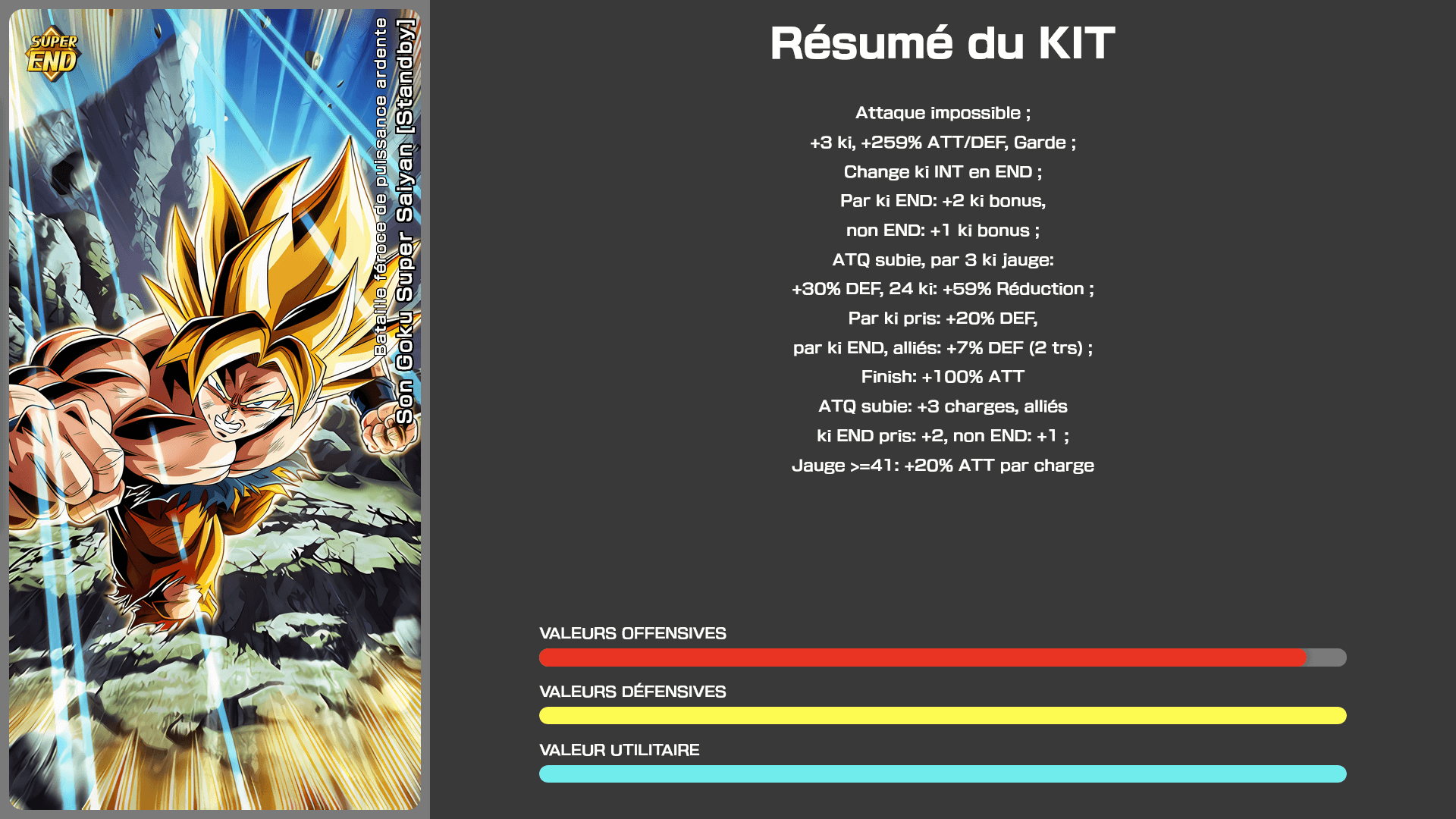 Fiche n°1Son Goku Super Saiyan [Standby] : Bataille féroce de puissance ardente