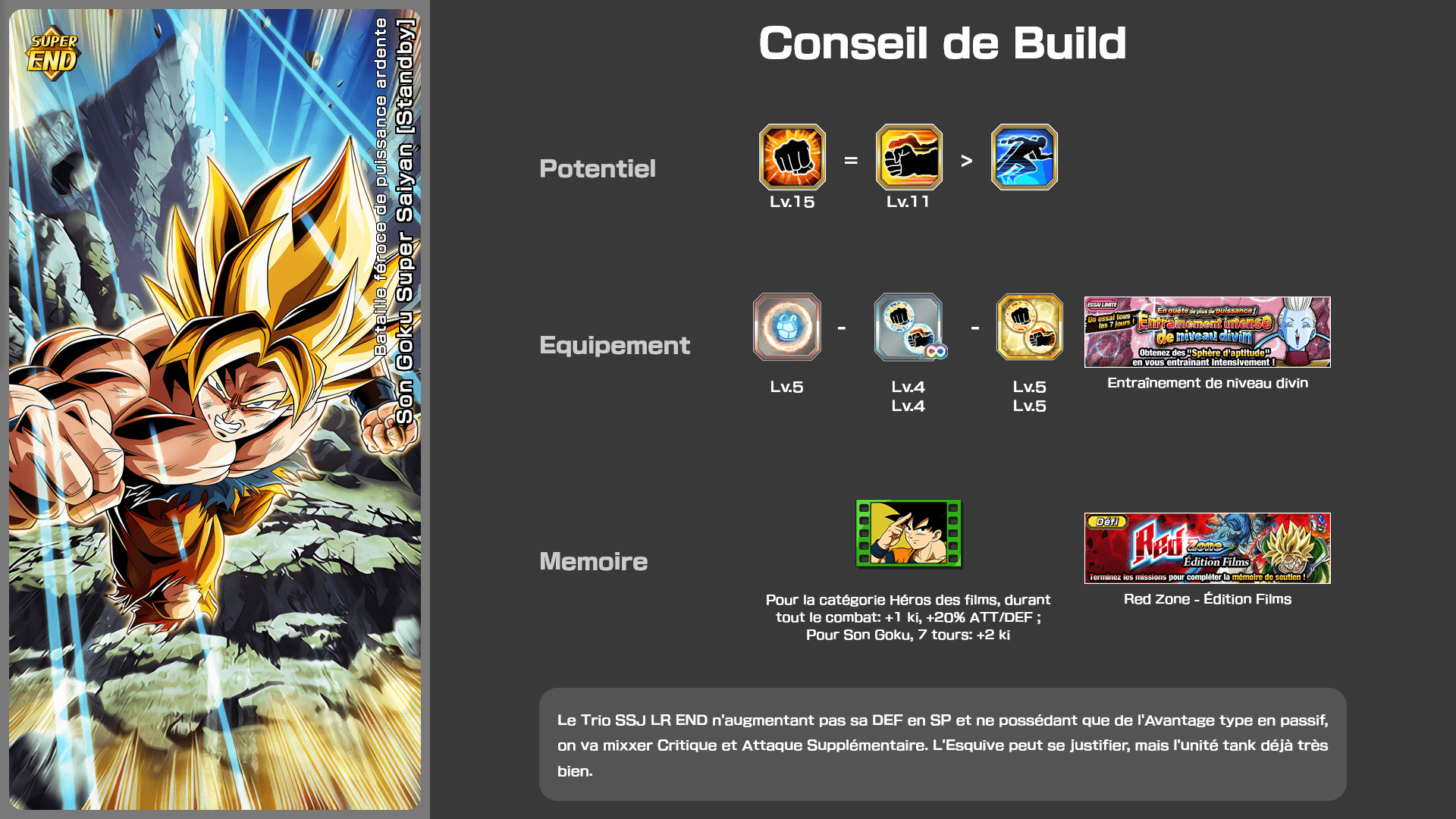 Fiche n°2Son Goku Super Saiyan [Standby] : Bataille féroce de puissance ardente