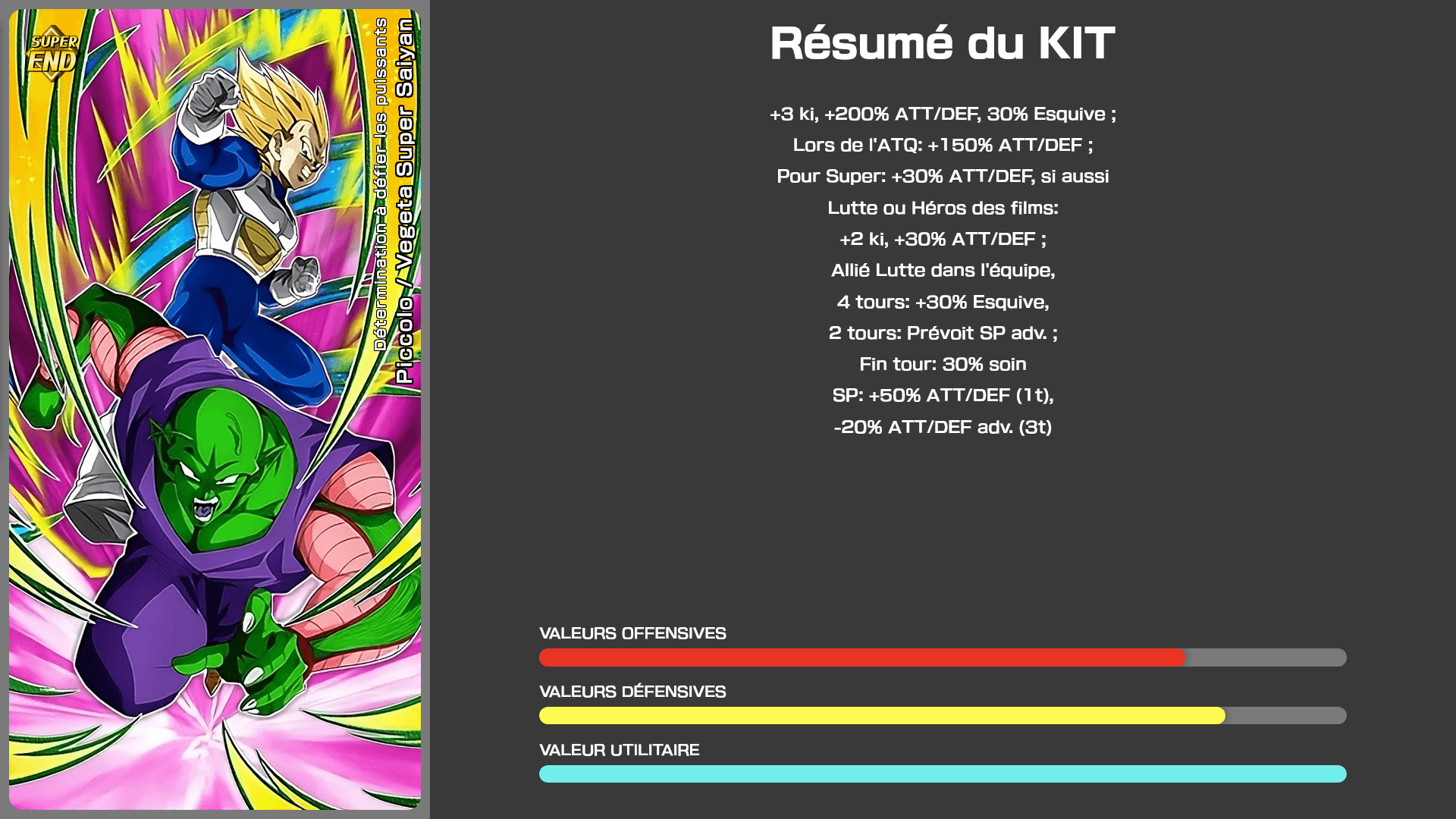 Fiche n°1Piccolo / Vegeta Super Saiyan : Détermination à défier les puissants