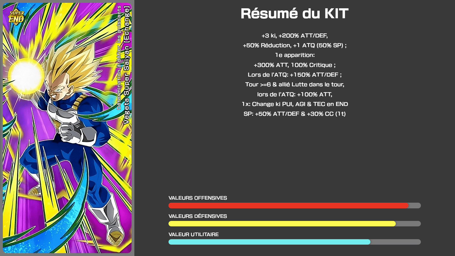 Fiche n°1Vegeta Super Saiyan [Echange] : Détermination à défier les puissants