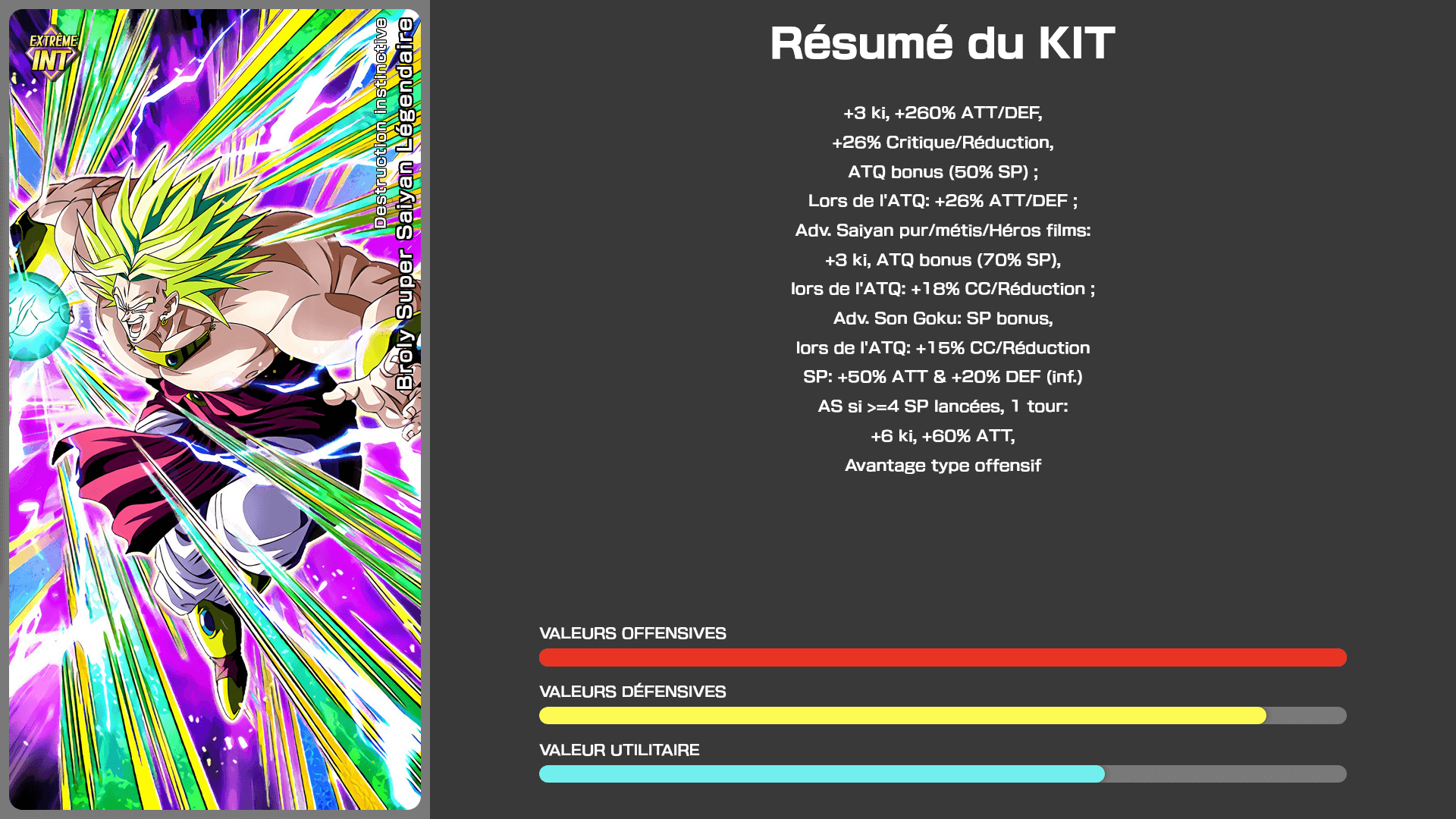 Fiche n°1Broly Super Saiyan Légendaire : Instinct destructeur