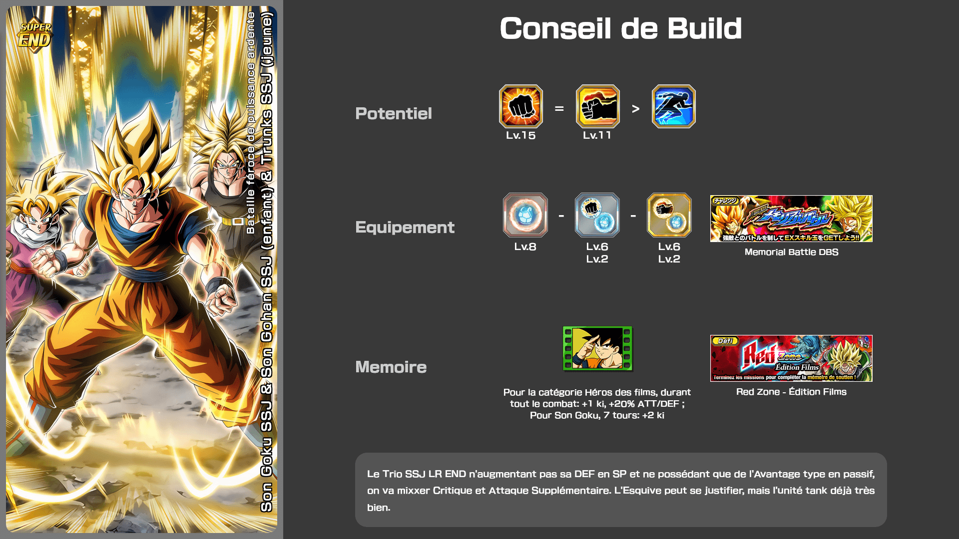 Fiche n°2Son Goku SSJ & Son Gohan SSJ (enfant) & Trunks SSJ (jeune) : Bataille féroce de puissance ardente