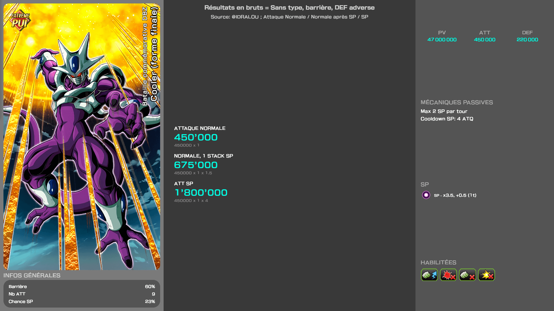 Fiche n°2Bataille commémorative DBZ