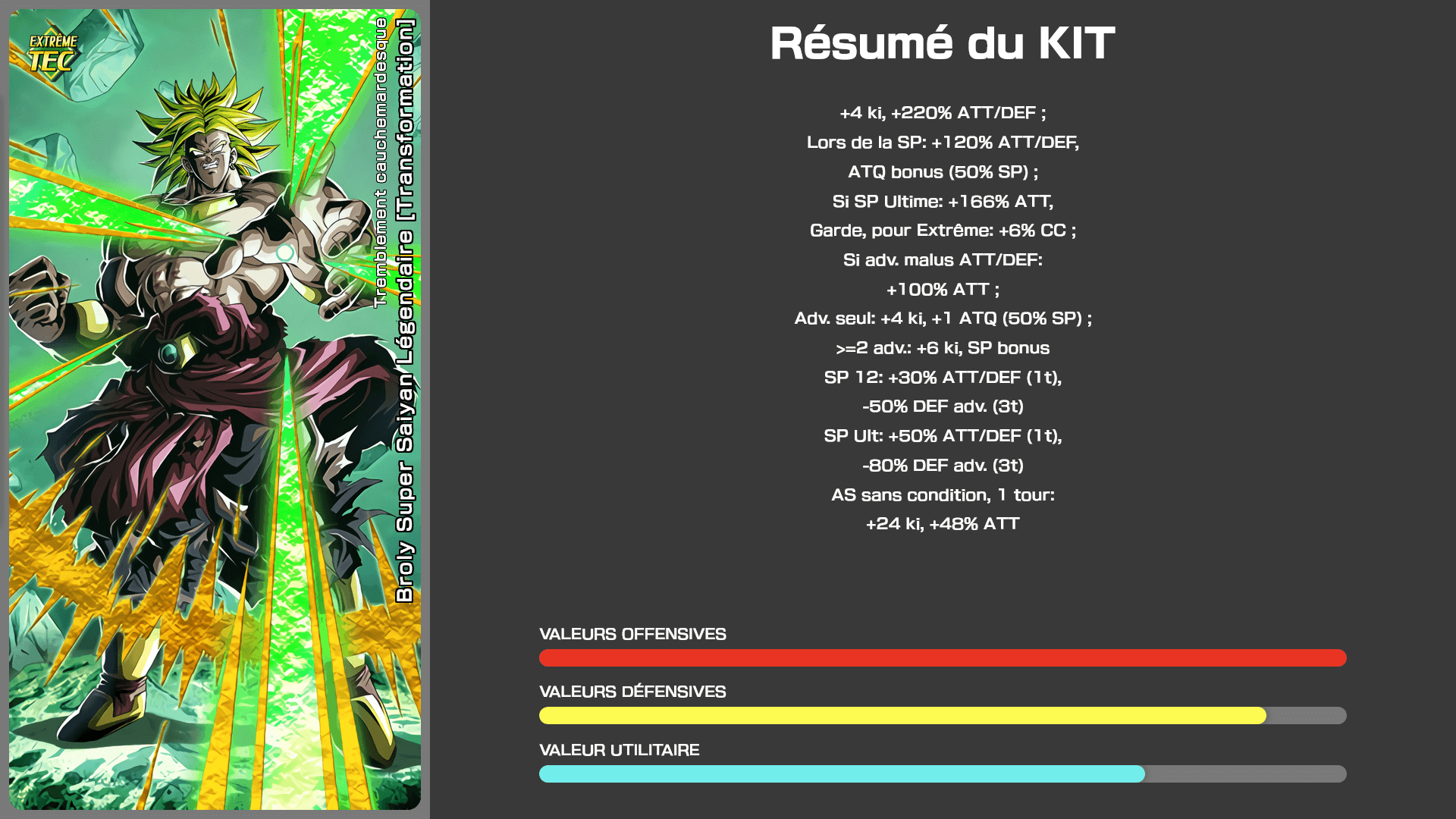 Fiche n°1Broly Super Saiyan Légendaire [Transformation] : Tremblement cauchemardesque