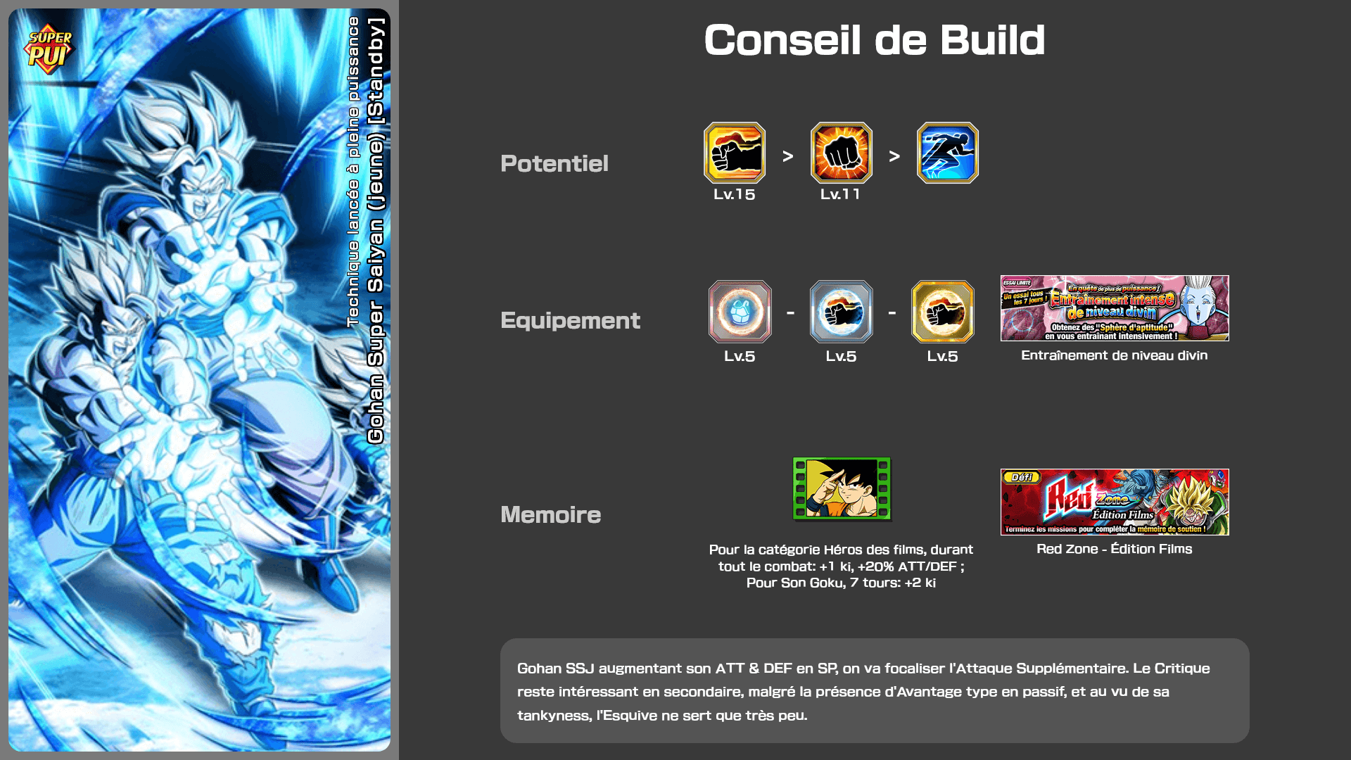 Fiche n°2Son Gohan Super Saiyan (jeune) [Standby] : Technique lancée à pleine puissance