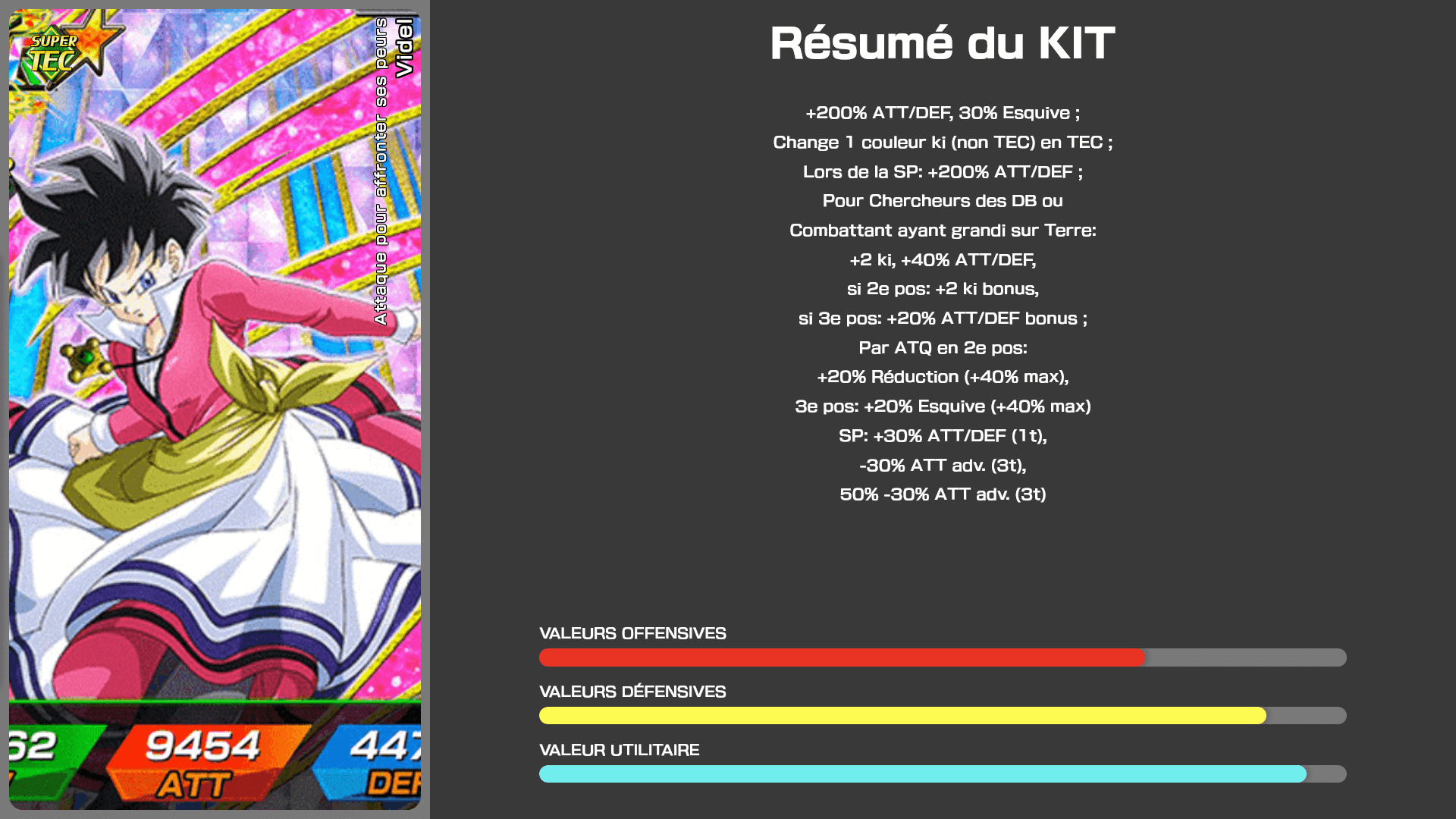 Fiche n°1Videl : Attaque pour affronter ses peurs