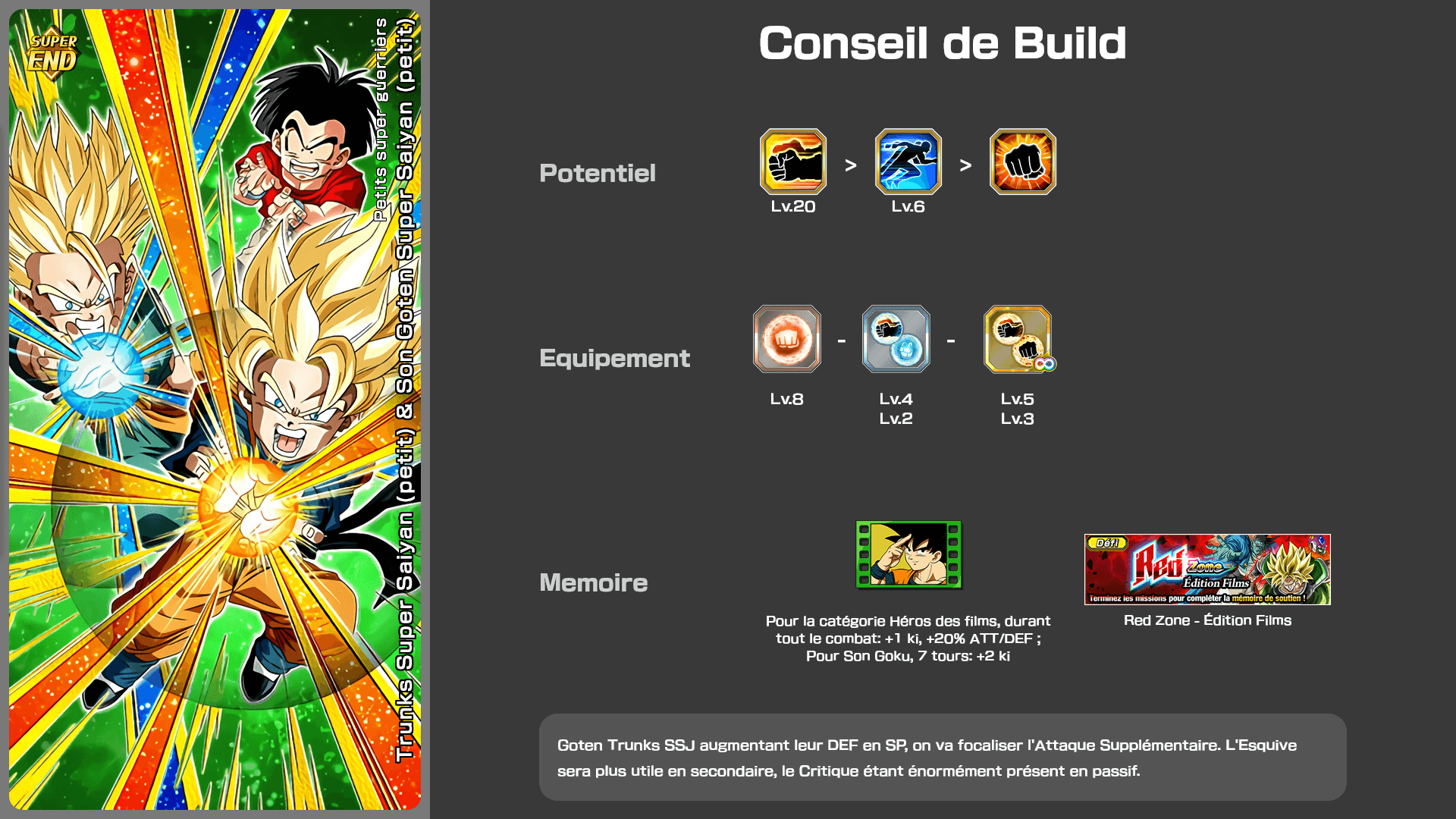 Fiche n°2Trunks Super Saiyan (petit) et Goten Super Saiyan (petit) : Petits super guerriers