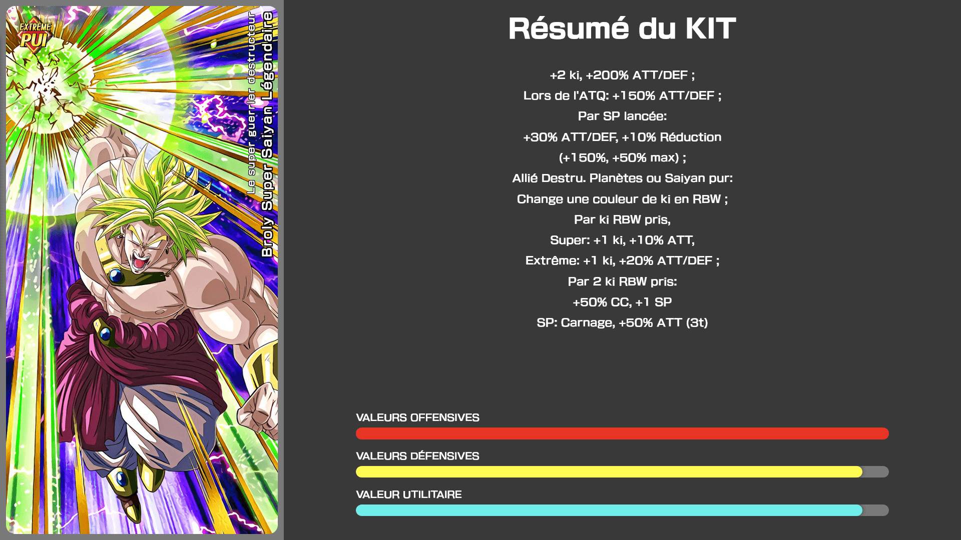 Fiche n°1Broly Super Saiyan Légendaire : Le super guerrier destructeur