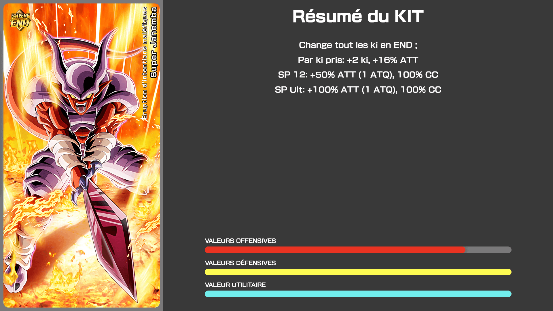 Fiche n°1Super Janemba [Rage] : Eruption d'intentions maléfiques