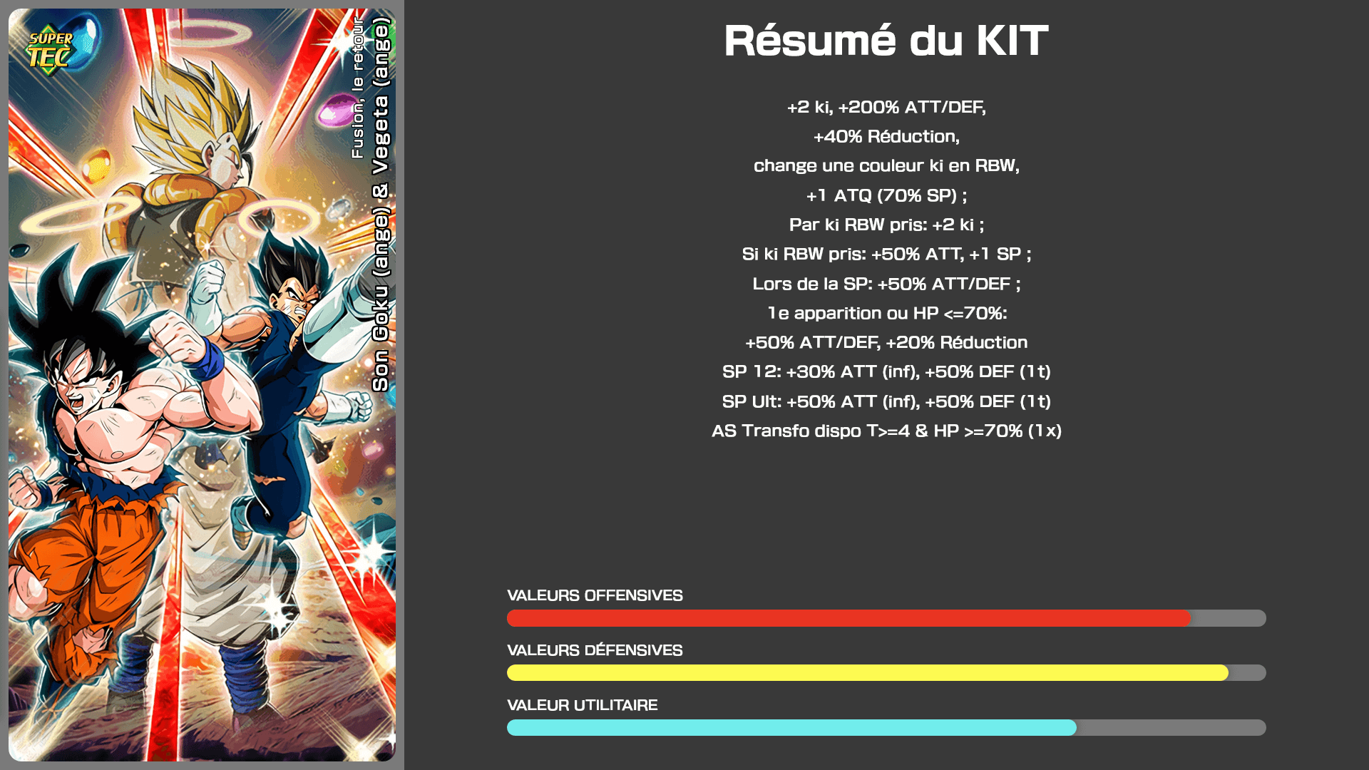 Fiche n°1Son Goku (Ange) & Vegeta (Ange) : Fusion, le retour