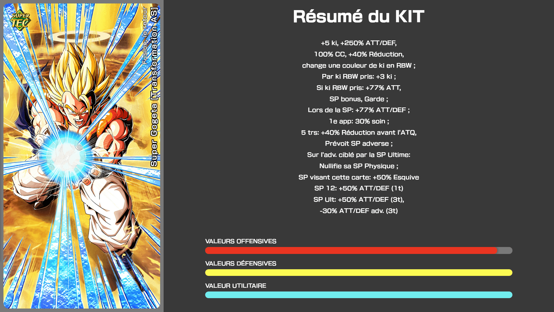 Fiche n°1Super Gogeta [Transformation AS] : Fusion, le retour