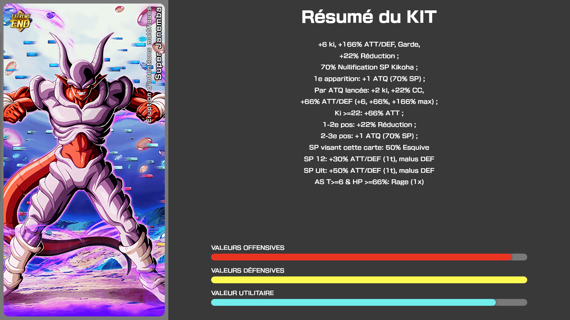 Fiche n°1Super Janemba : Eruption d'intentions maléfiques