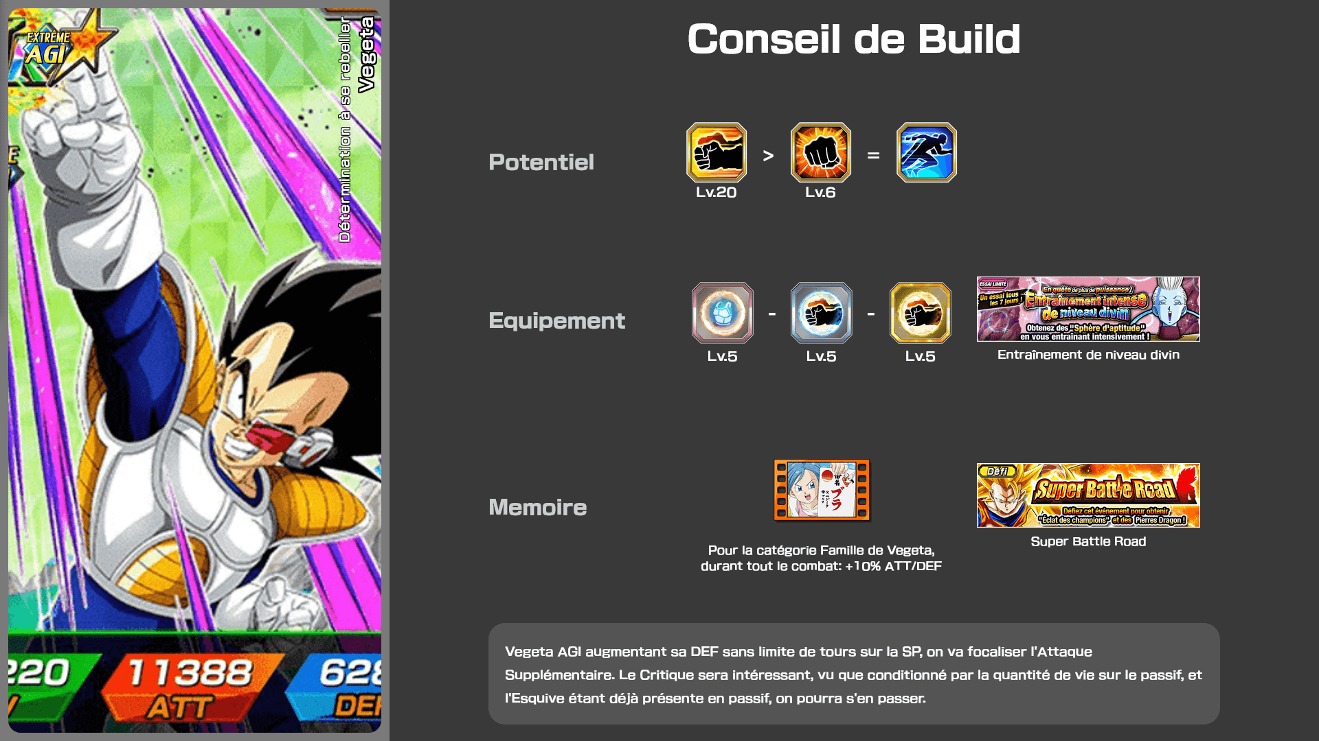 Fiche n°2Vegeta : Détermination à se rebeller