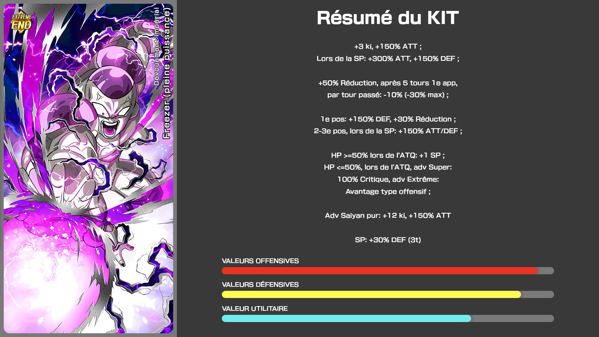 Fiche n°1Freezer (pleine puissance) : Dévouement impérial