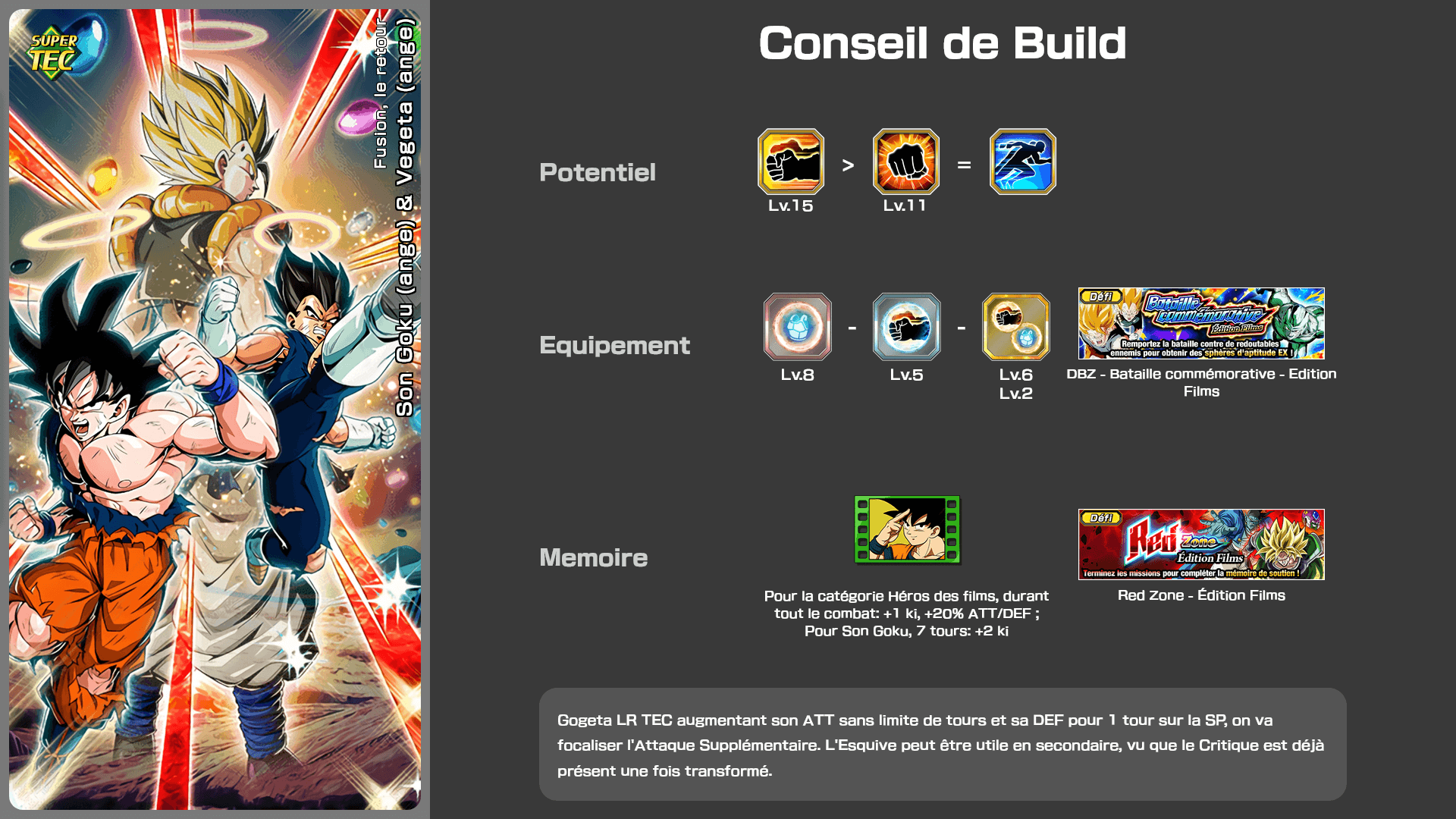 Fiche n°2Son Goku (Ange) & Vegeta (Ange) : Fusion, le retour