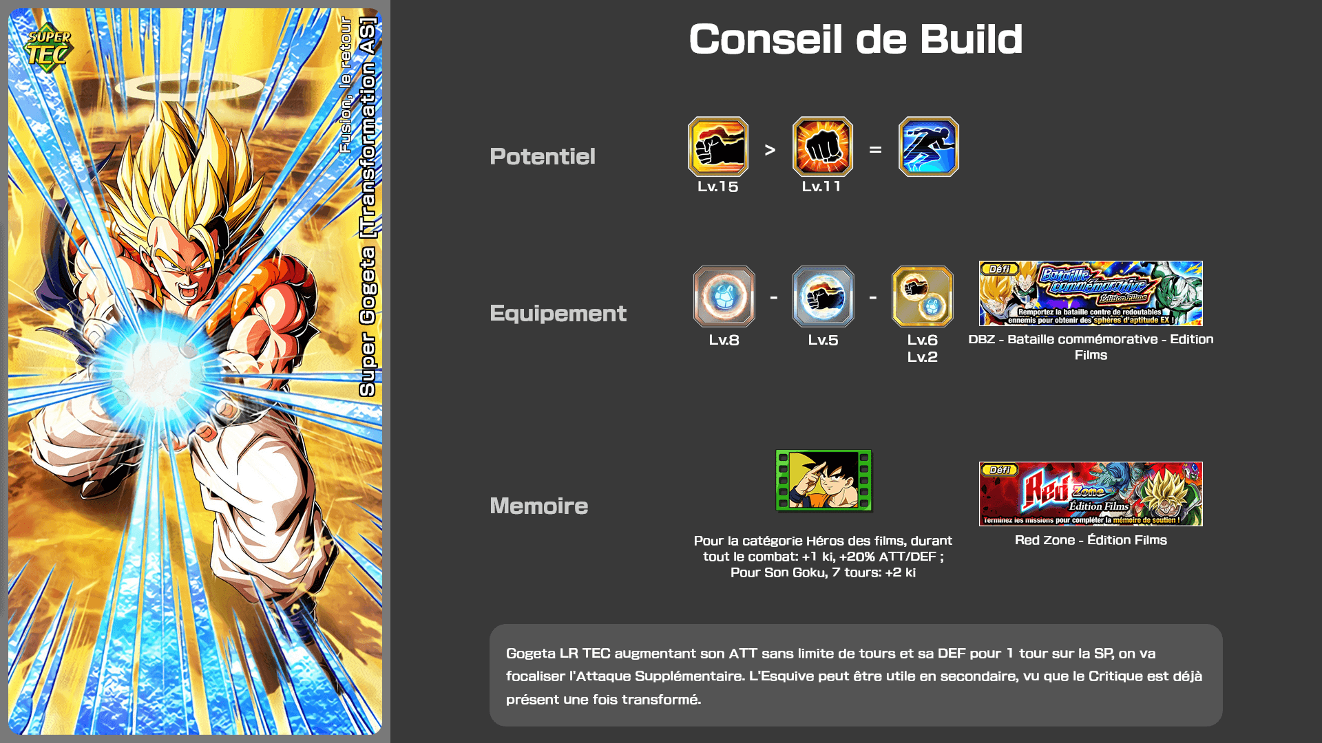 Fiche n°2Super Gogeta [Transformation AS] : Fusion, le retour