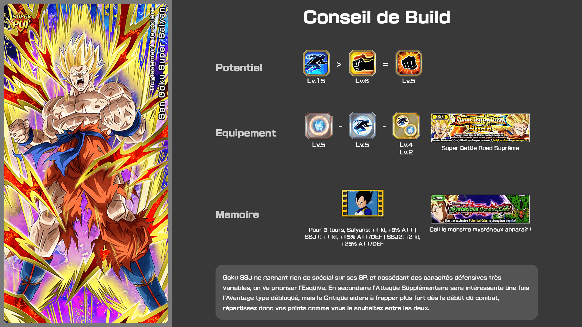 Fiche n°2Son Goku Super Saiyan : Rugissement de colère