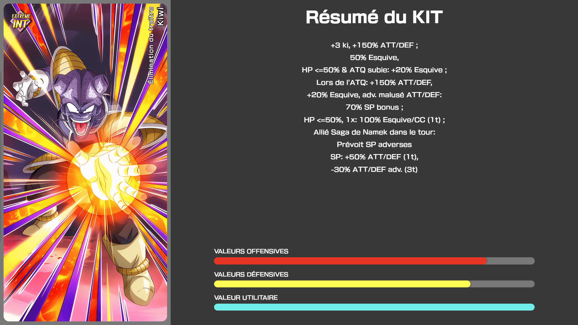 Fiche n°1Kiwi : Élimination du traître