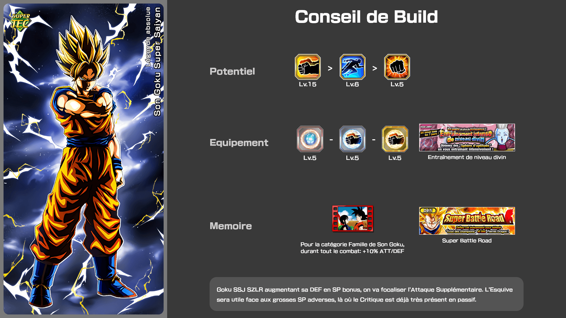 Fiche n°2Son Goku Super Saiyan : Légende absolue