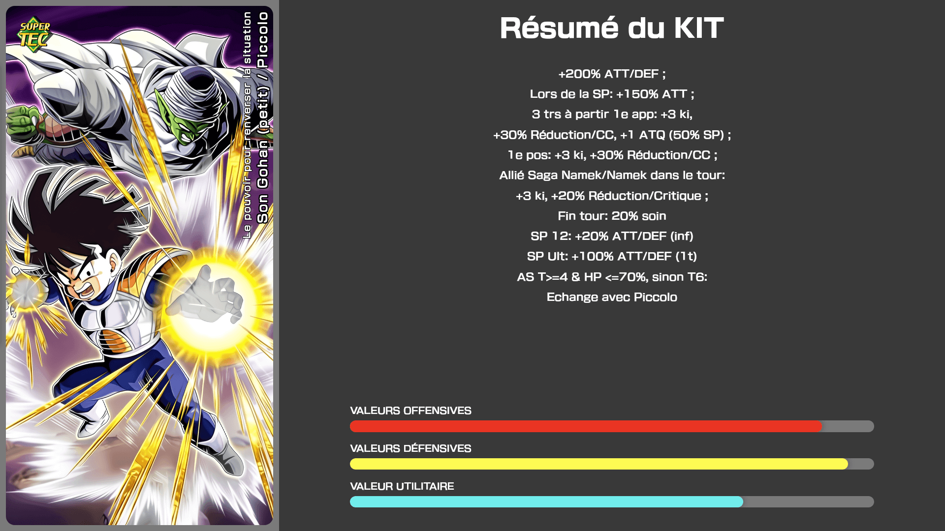 Fiche n°1Son Gohan (petit) / Piccolo : Le pouvoir pour renverser la situation