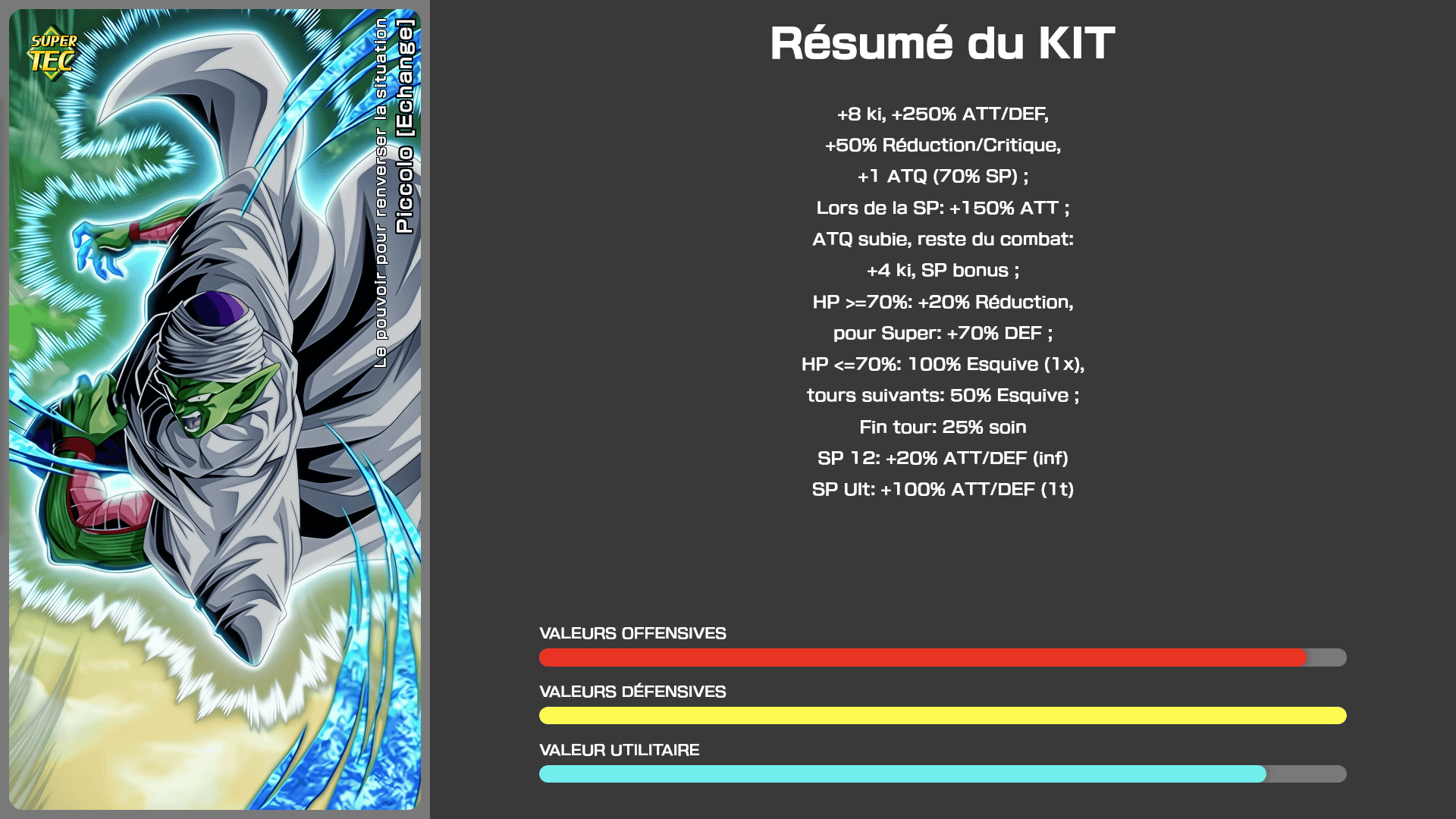 Fiche n°1Piccolo [Echange] : Le pouvoir pour renverser la situation
