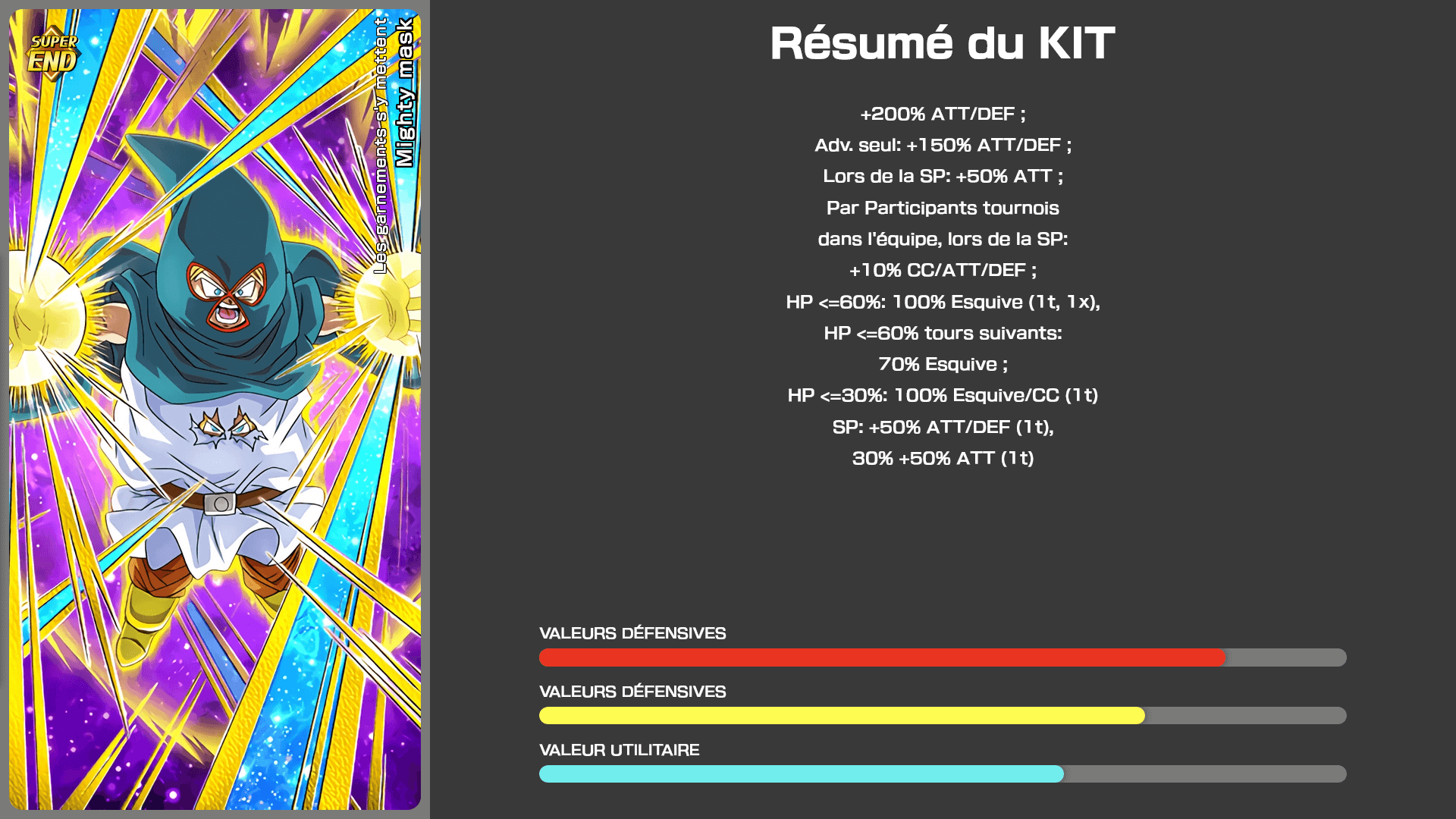 Fiche n°1Mighty mask : Les garnements s'y mettent
