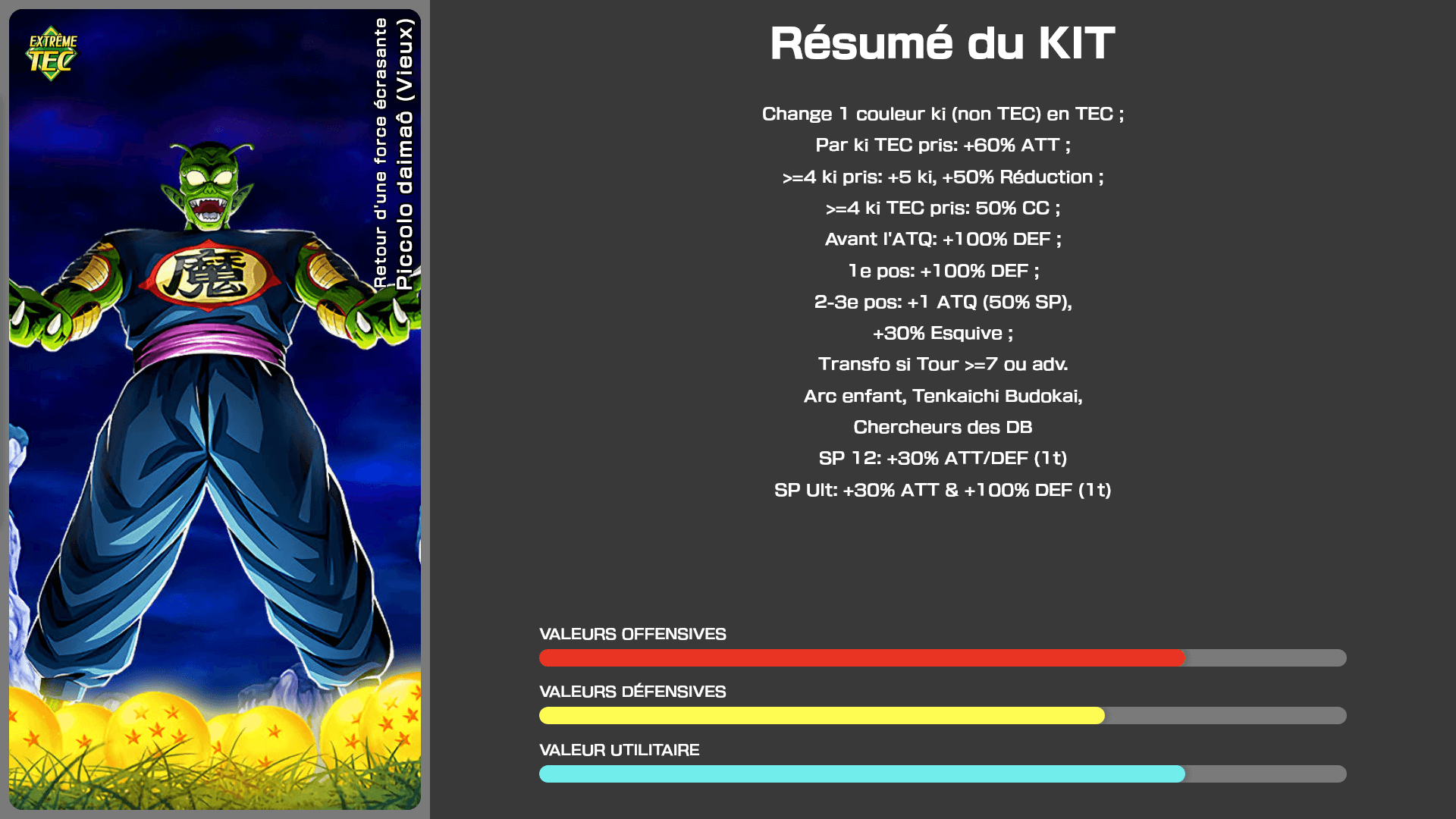 Fiche n°2Piccolo daimaô (Vieux) : Pouvoir écrasant ressuscité