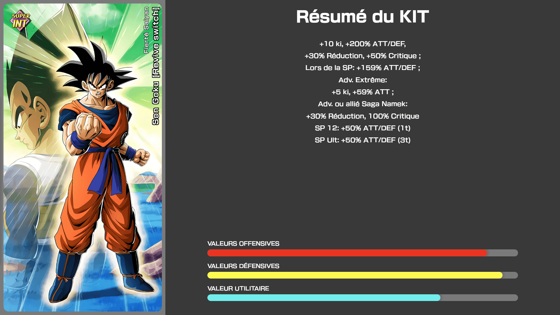 Fiche n°1Son Goku [Revive switch] : Fierté saiyan