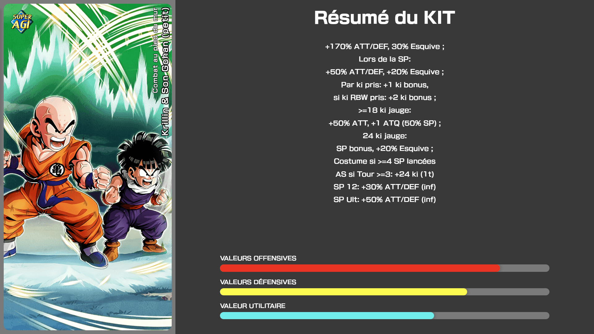 Fiche n°1Krillin & Son Gohan (petit) : Dilemne sur le champ de bataille