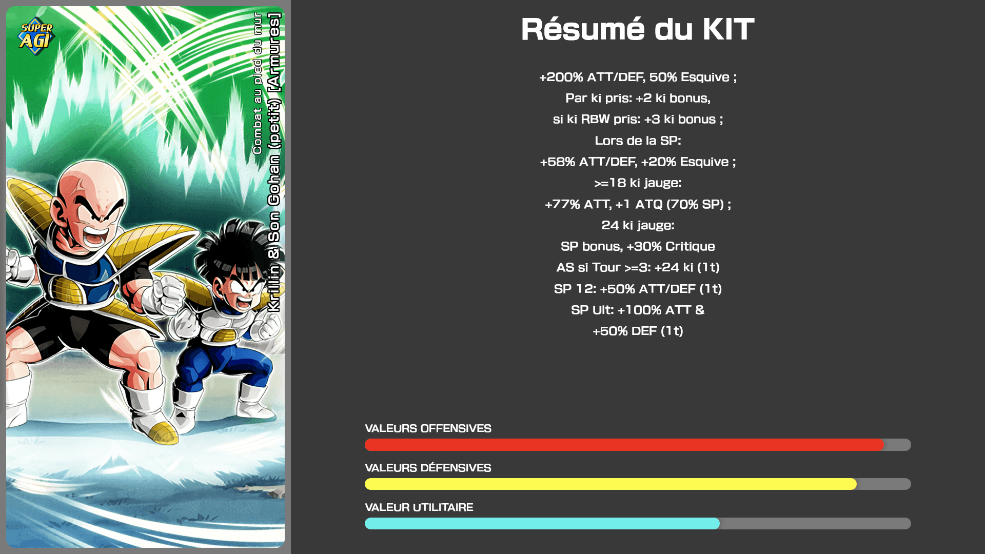 Fiche n°1Krillin & Son Gohan (petit) [Armures] : Dilemne sur le champ de bataille