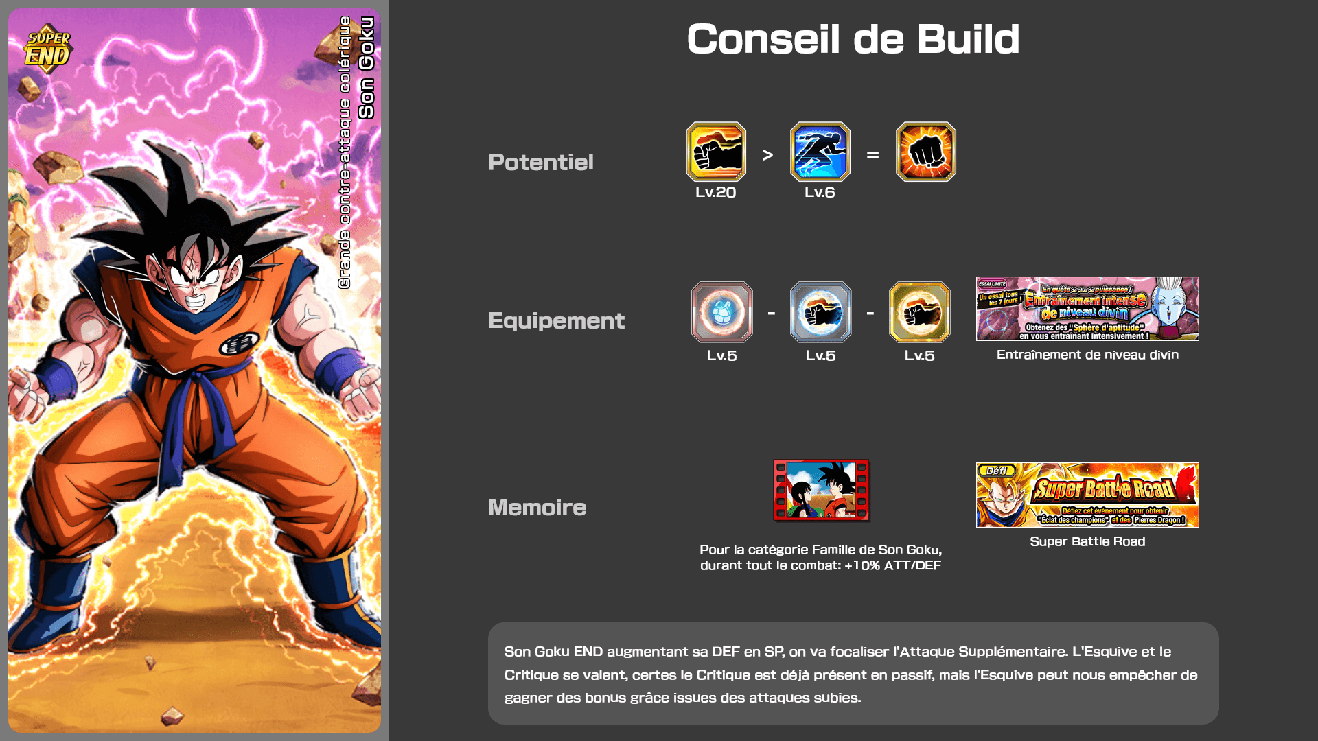Fiche n°2Son Goku : Contre attaque emplie de rage