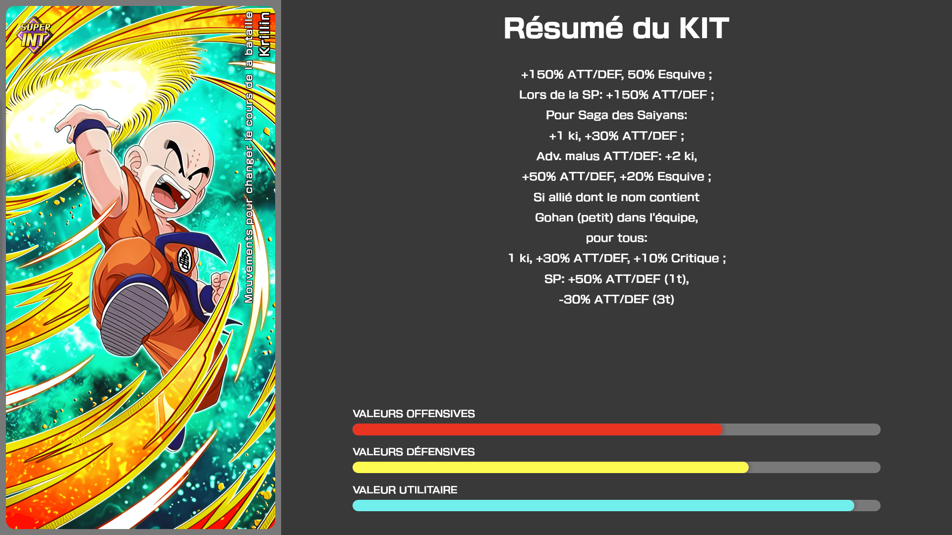 Fiche n°1Krillin : Mouvements pour changer le cours de la bataille