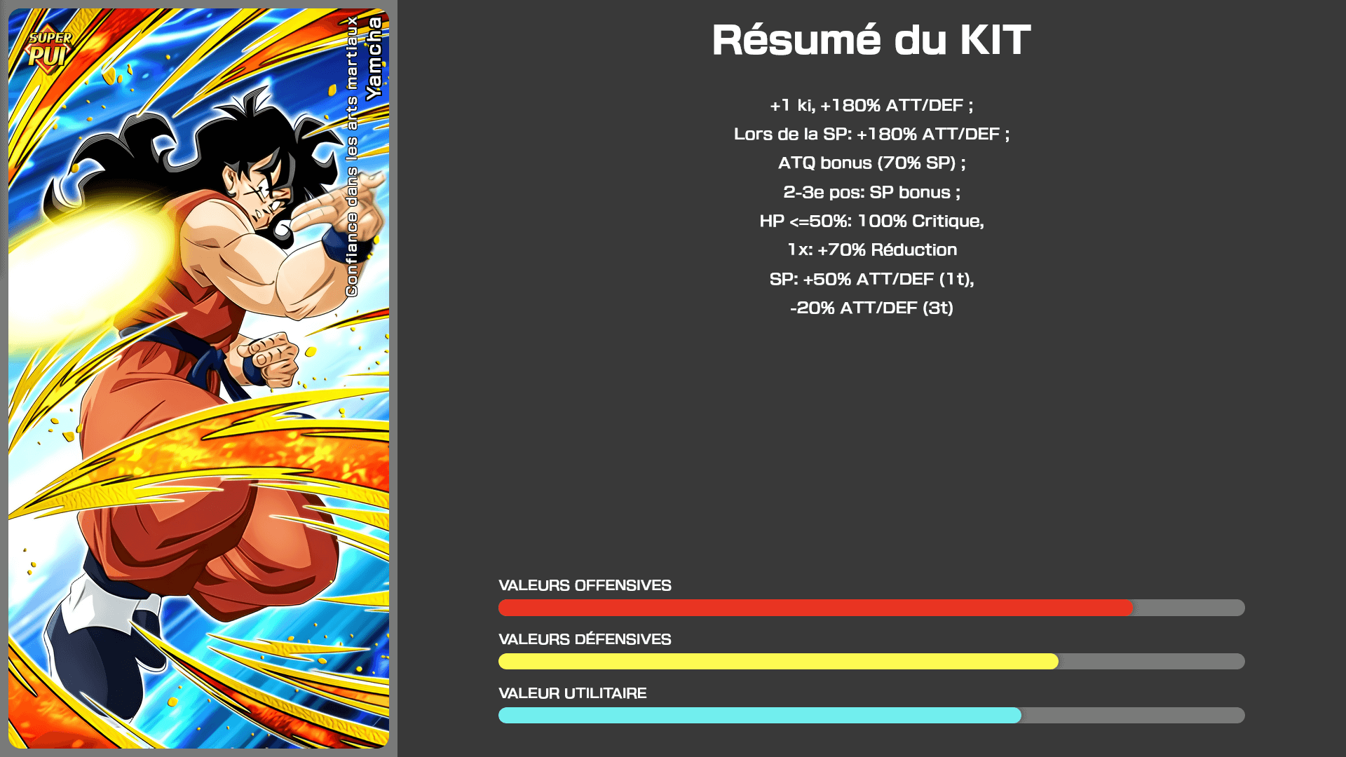 Fiche n°2Yamcha : Confiance dans les arts martiaux