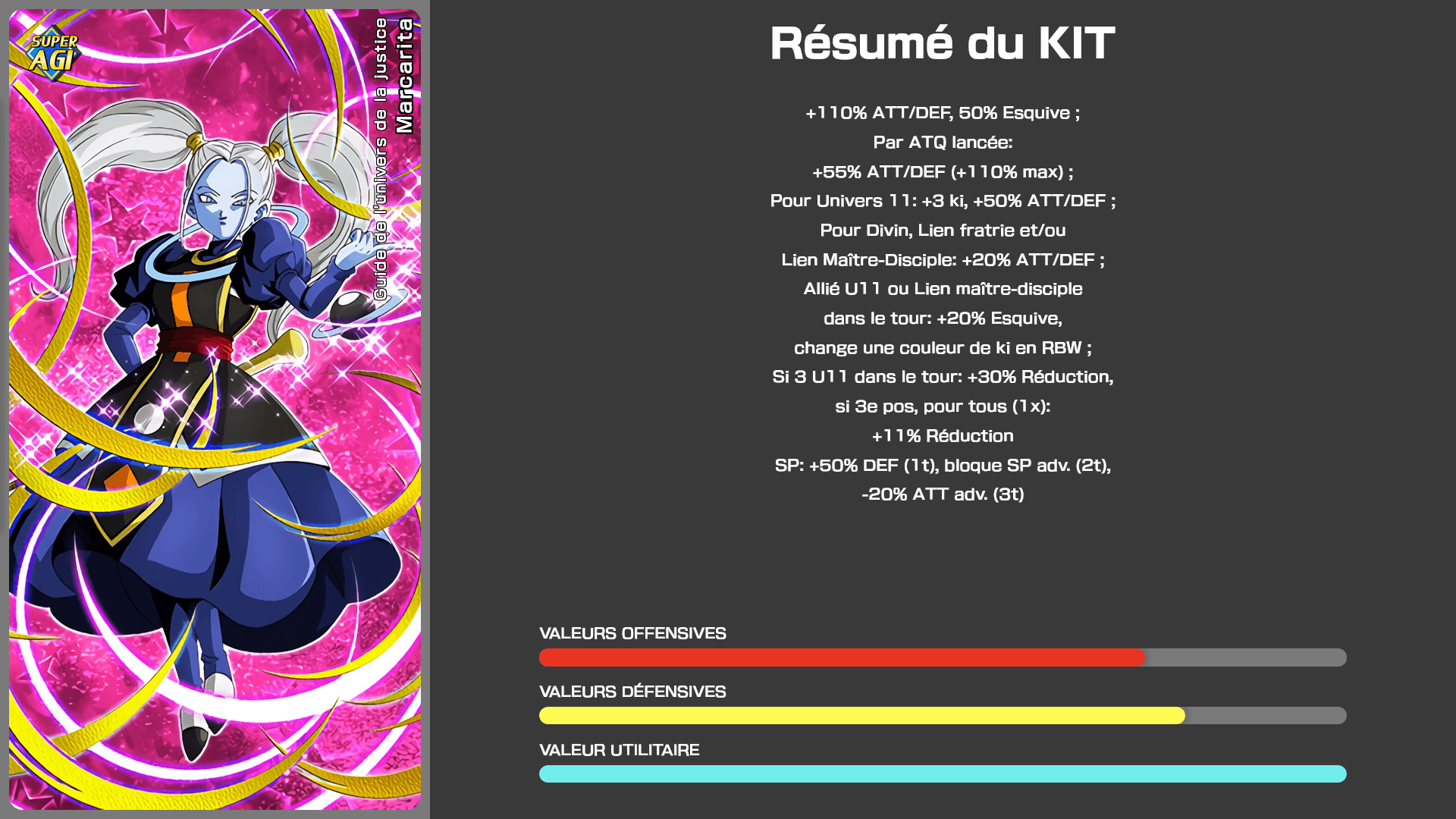 Fiche n°1Marcarita : Guide de l'univers de la justice