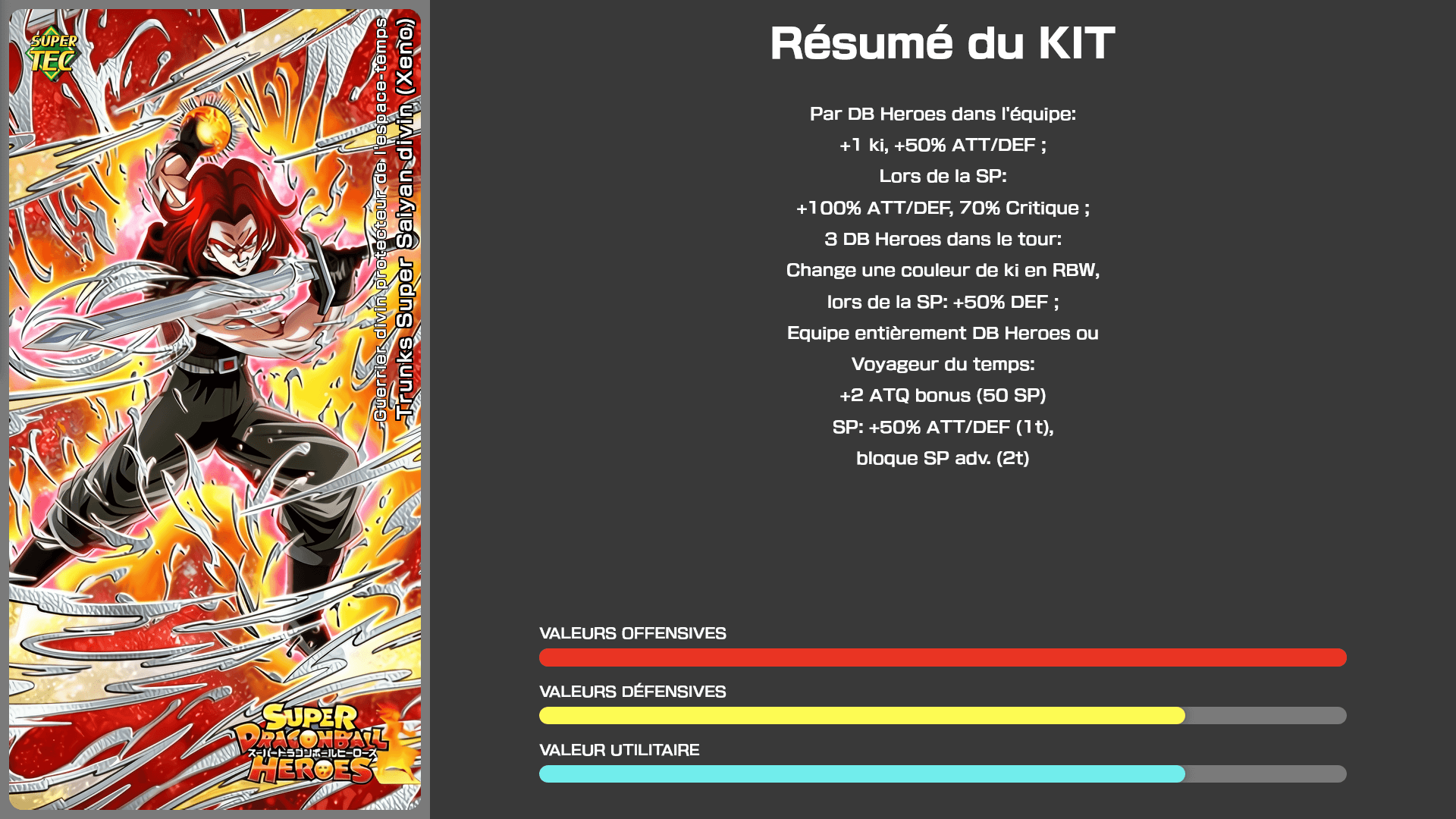Fiche n°1Trunks Super Saiyan divin (Xeno) : Guerrier divin protégeant l'espace-temps