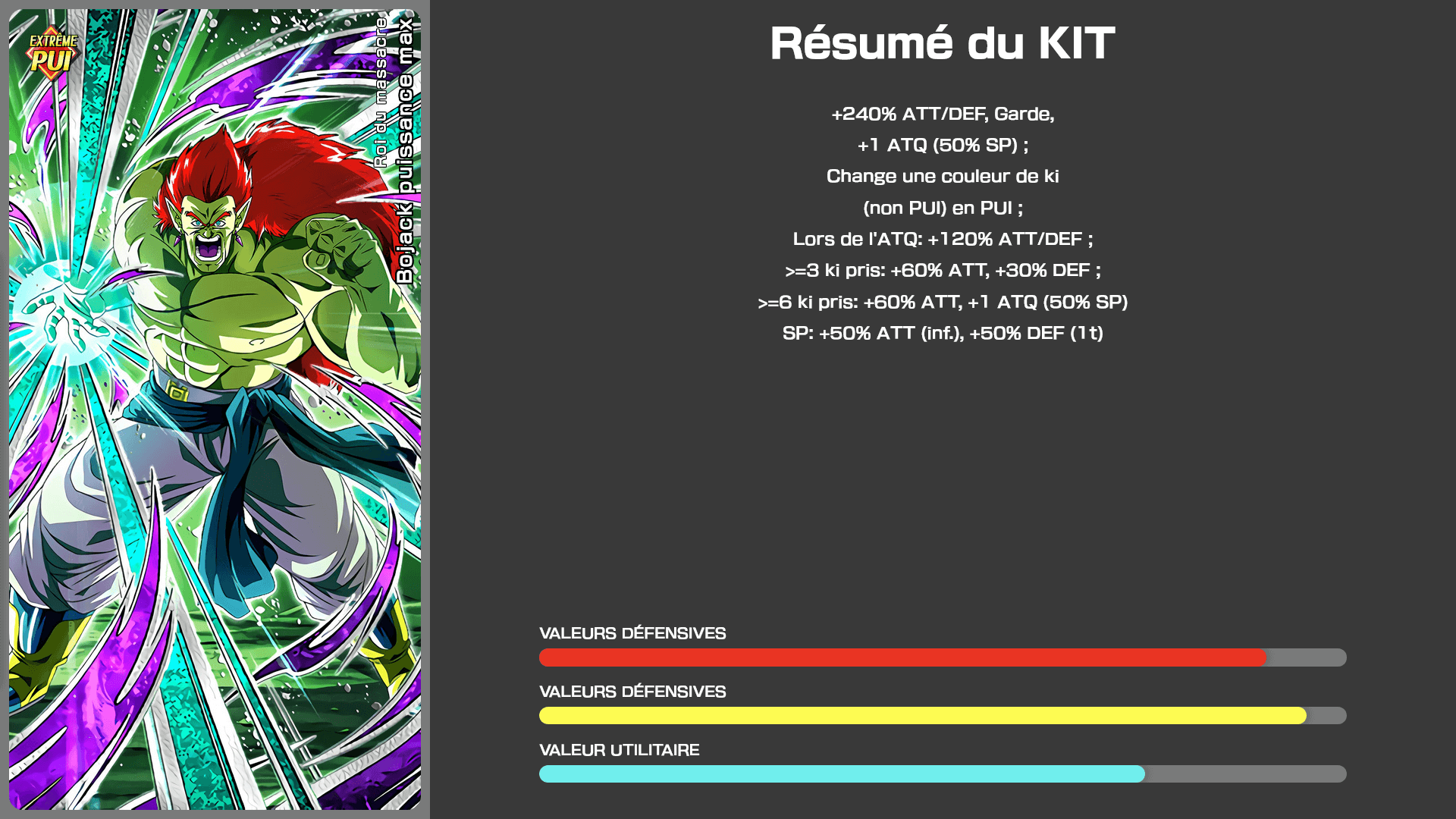 Fiche n°1Bojack puissance max [Transformation] : Roi du massacre