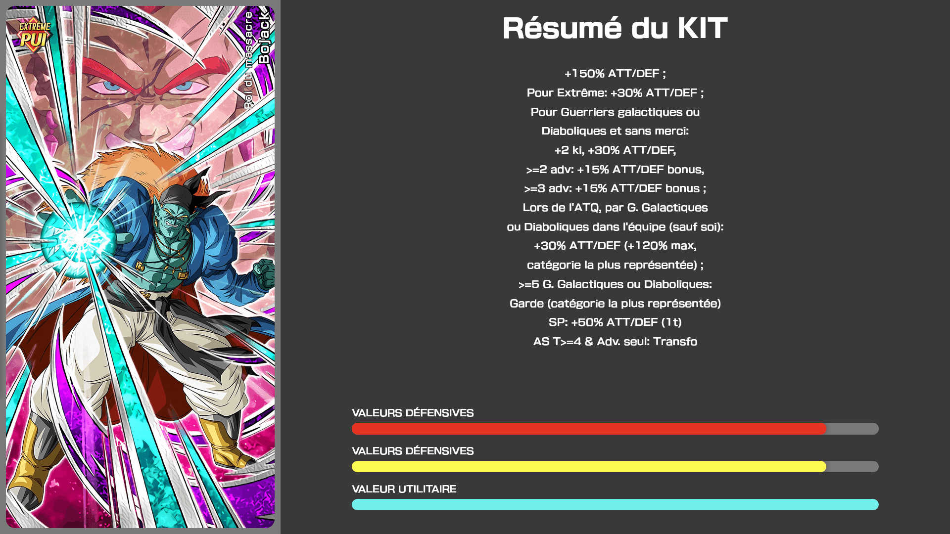 Fiche n°1Bojack : Roi du massacre