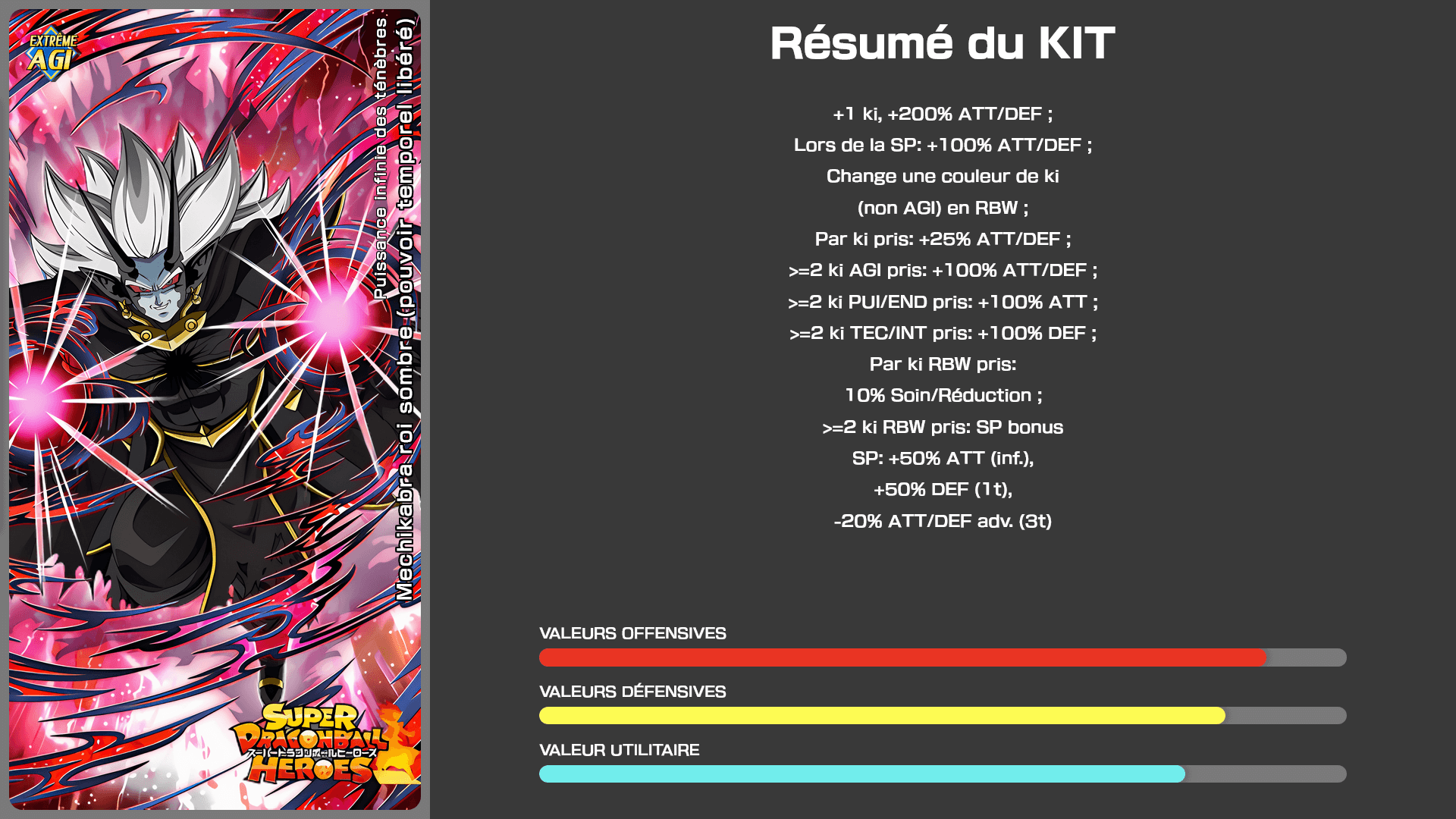 Fiche n°1Mechikabra roi sombre (pouvoir temporel libéré) : Puissance infinie des ténèbres
