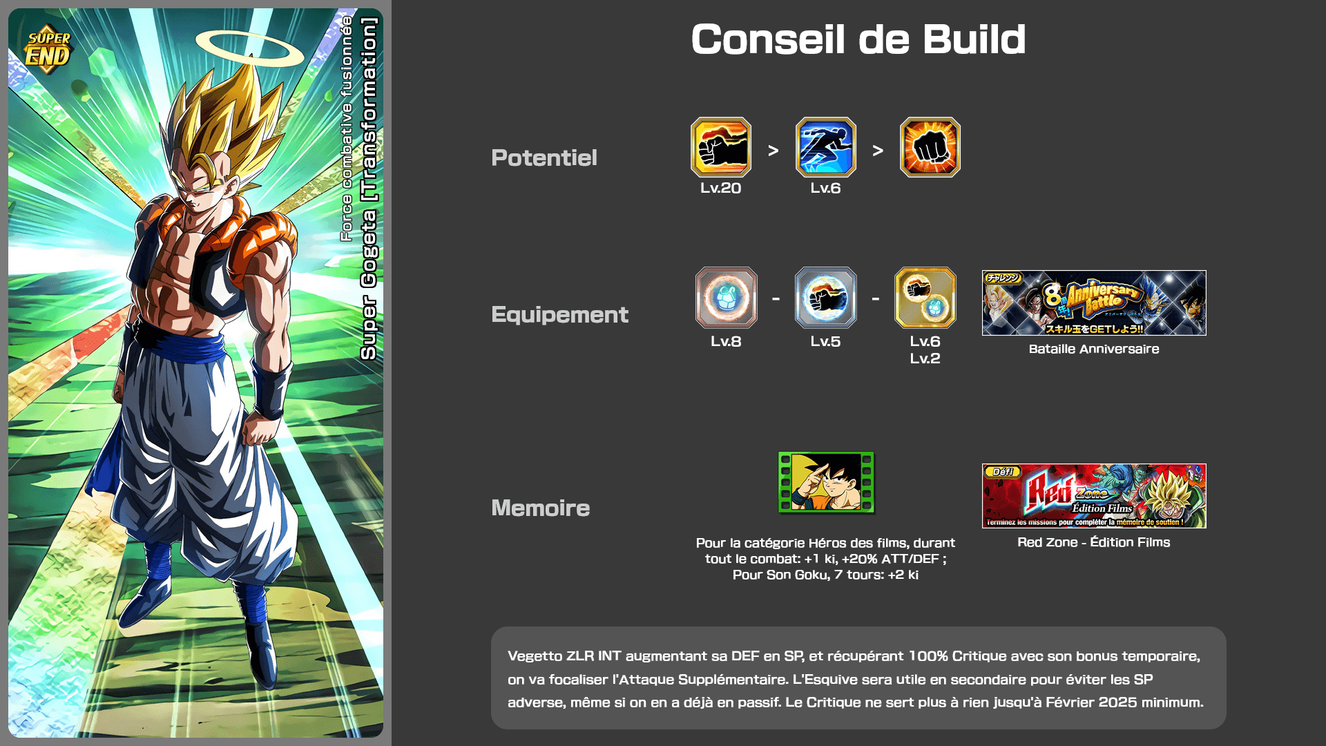 Fiche n°2Super Gogeta [Transformation] : Force combative fusionnée