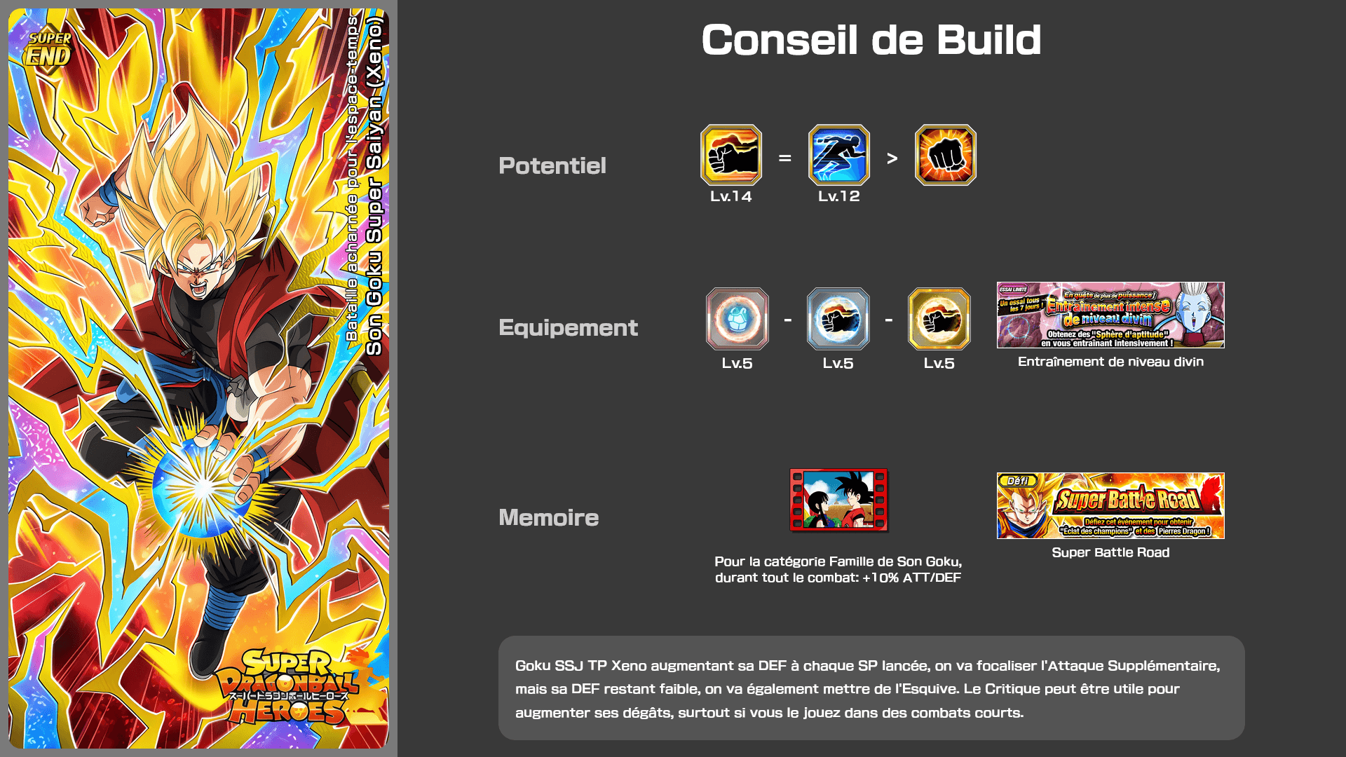 Fiche n°2Son Goku Super Saiyan (Xeno) : Bataille acharnée pour l'espace-temps