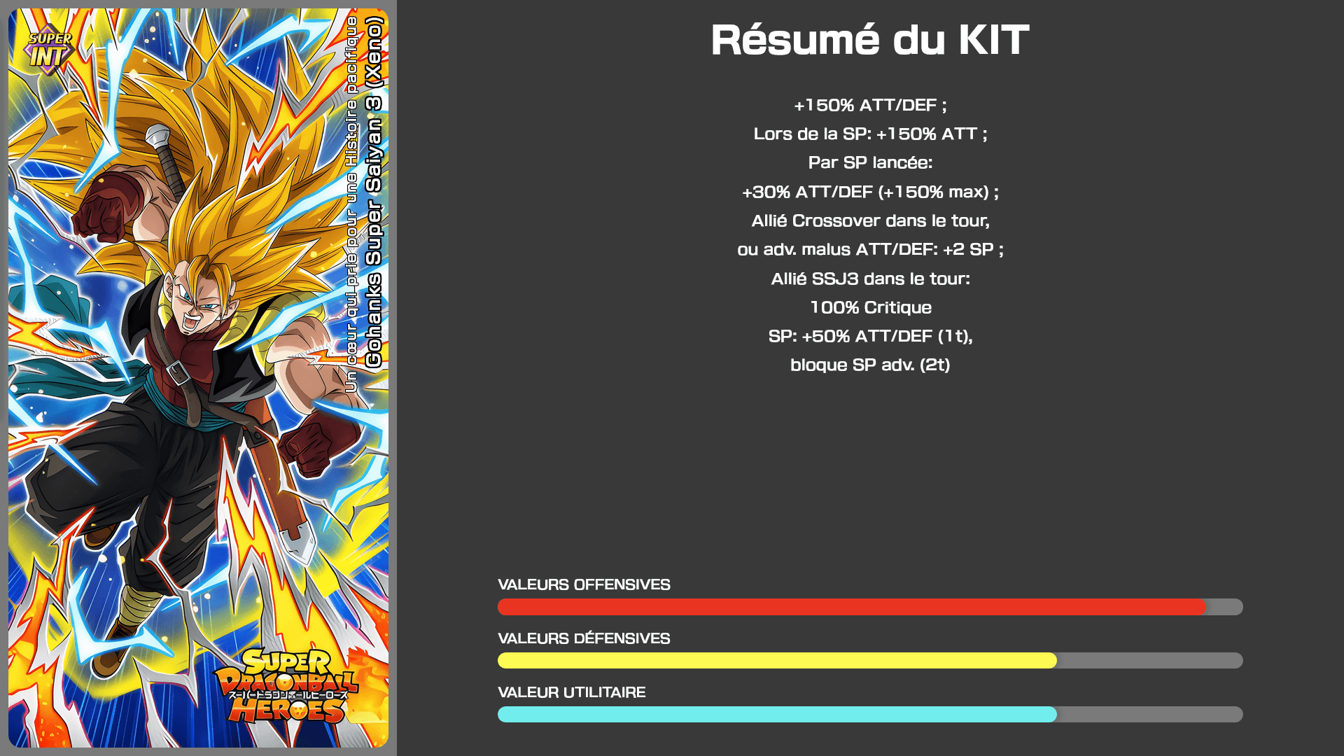 Fiche n°1Gohanks Super Saiyan 3 (Xeno) : Un coeur qui prie pour une Histoire pacifique