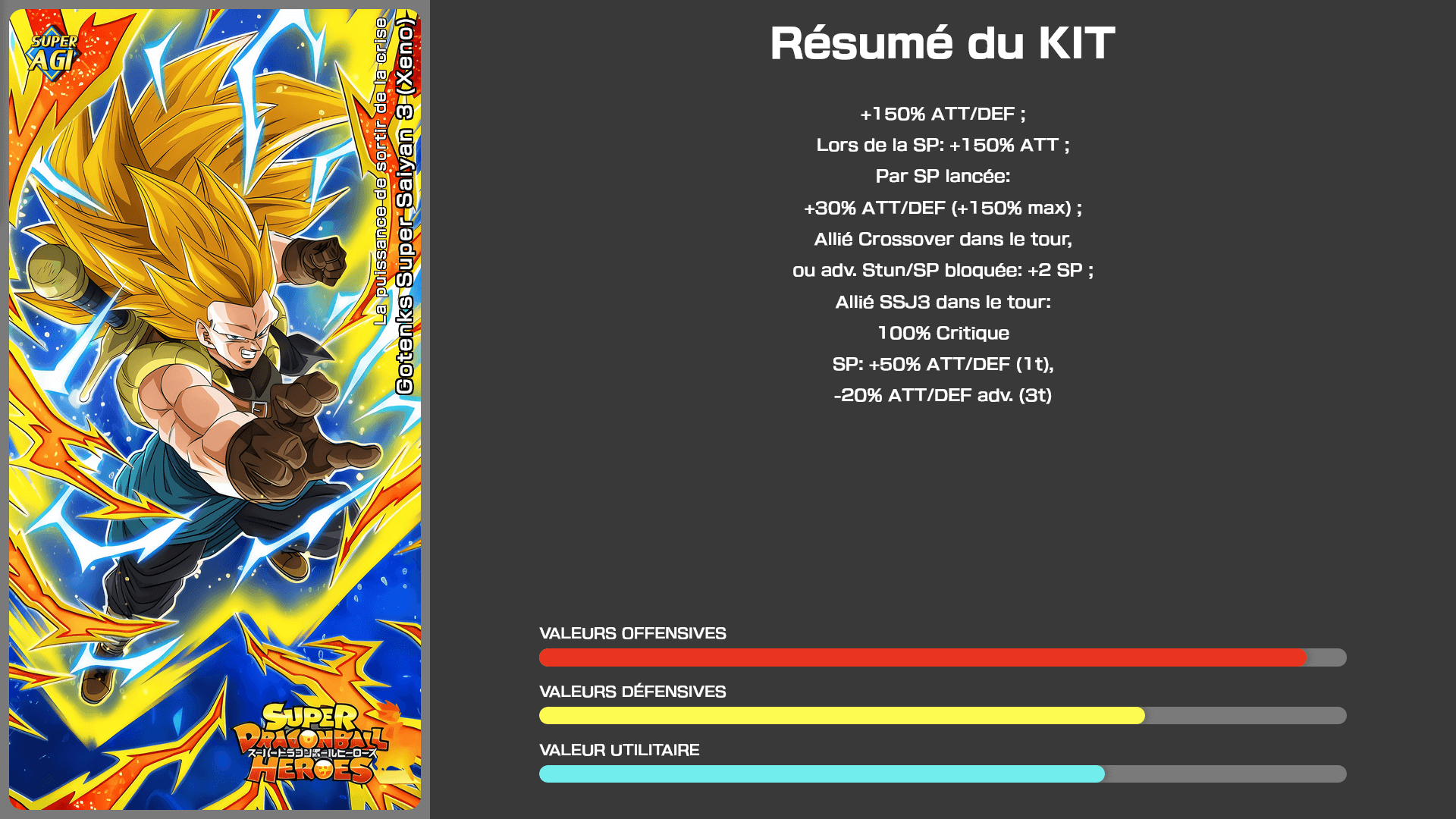 Fiche n°1Gotenks Super Saiyan 3 (Xeno) : La puissance de sortir de la crise