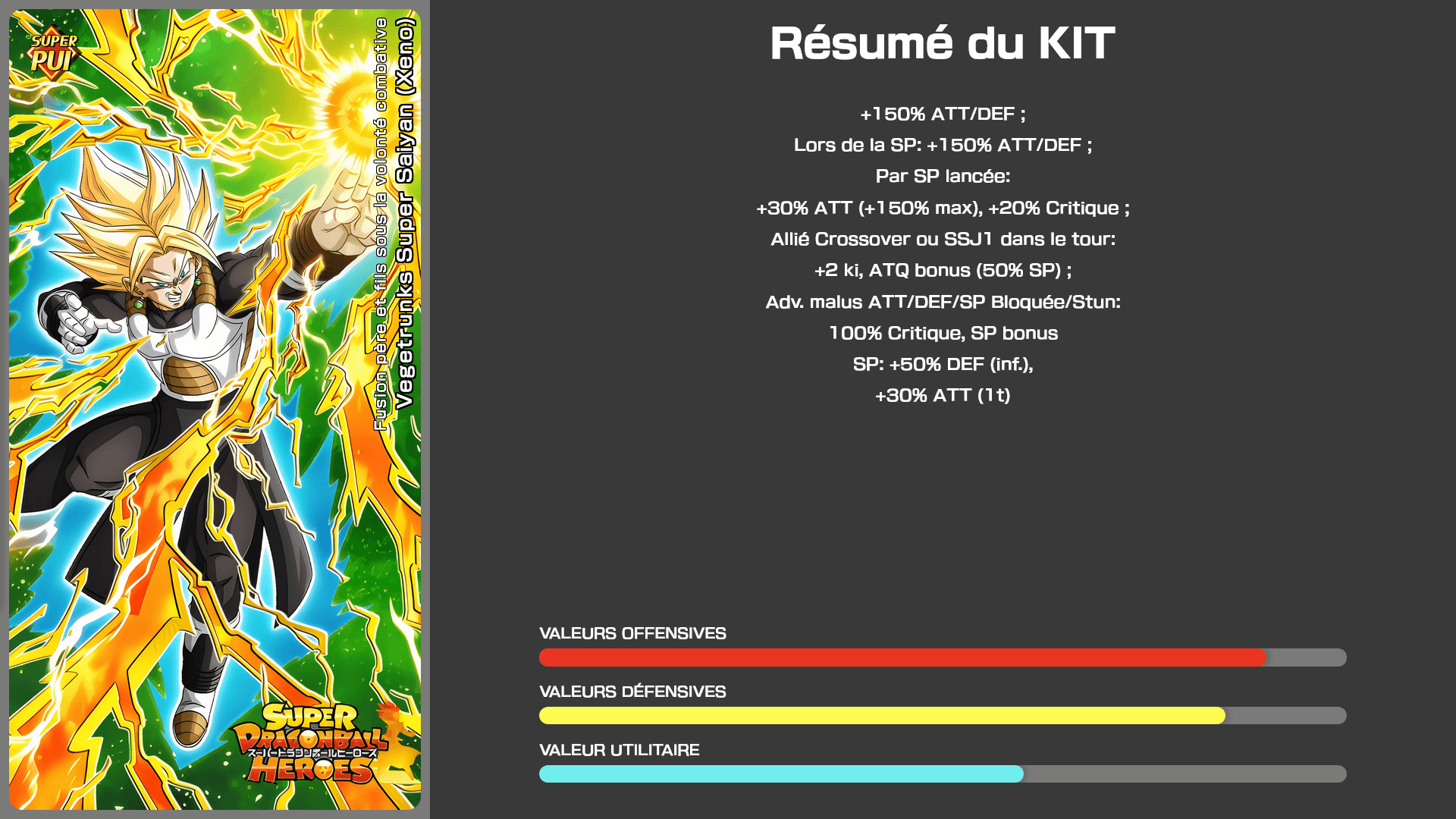 Fiche n°1Vegetenks Super Saiyan (Xeno) : Fusion père et fils sous la volonté combative