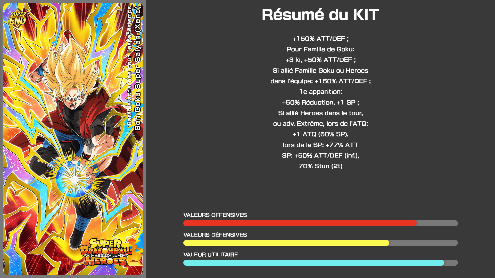 Fiche n°1Son Goku Super Saiyan (Xeno) : Bataille acharnée pour l'espace-temps