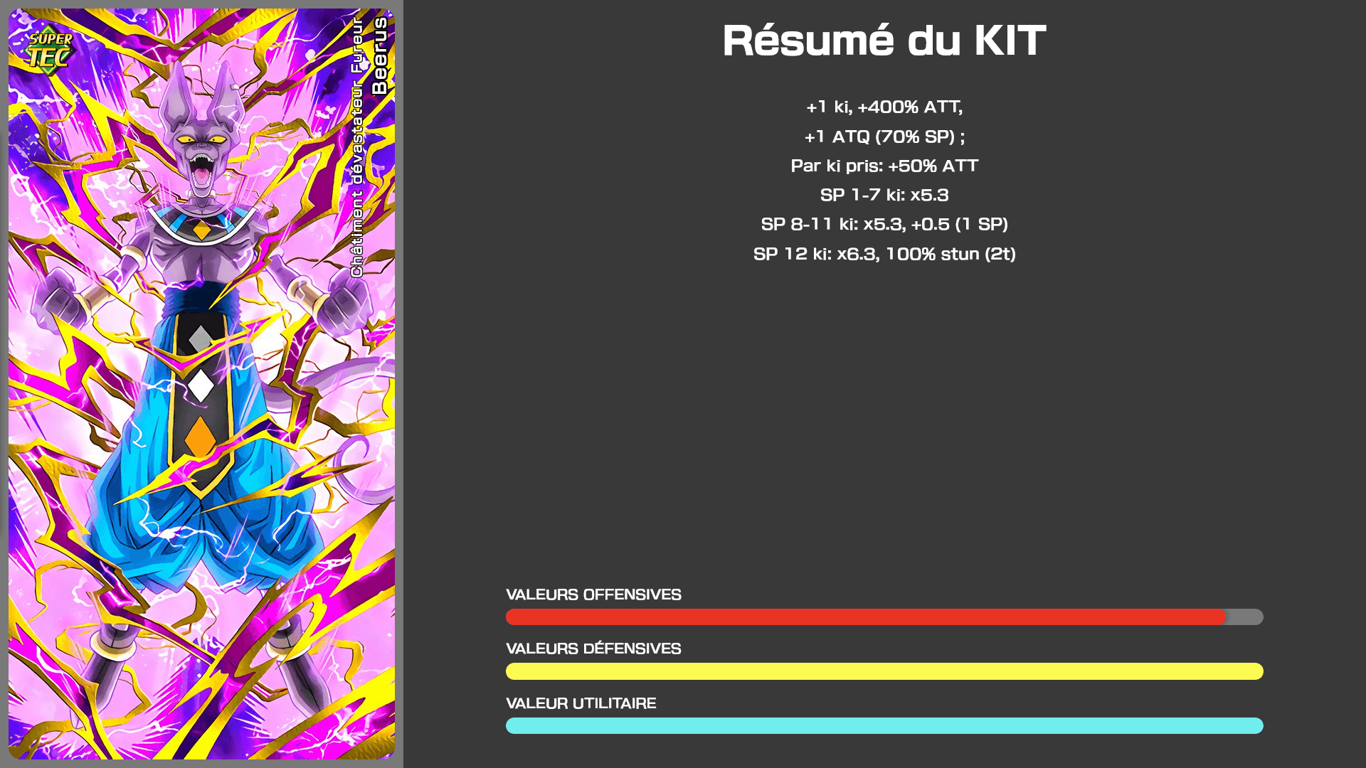 Fiche n°1Beerus : Châtiment dévastateur