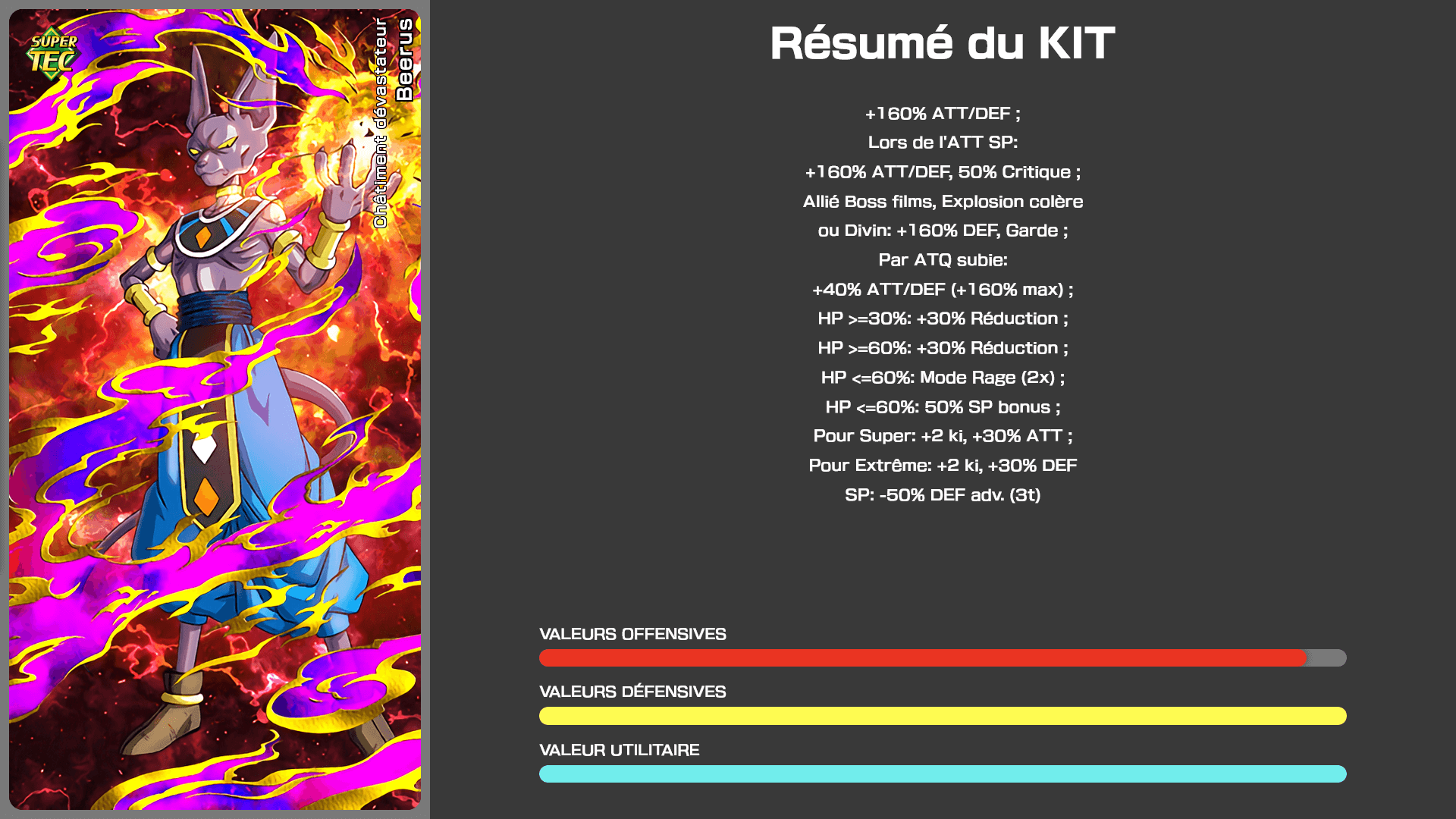 Fiche n°1Beerus : Châtiment dévastateur