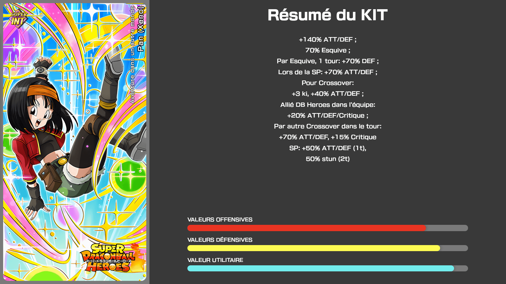 Fiche n°1Pan (Xeno) : Aventure dans un autre monde